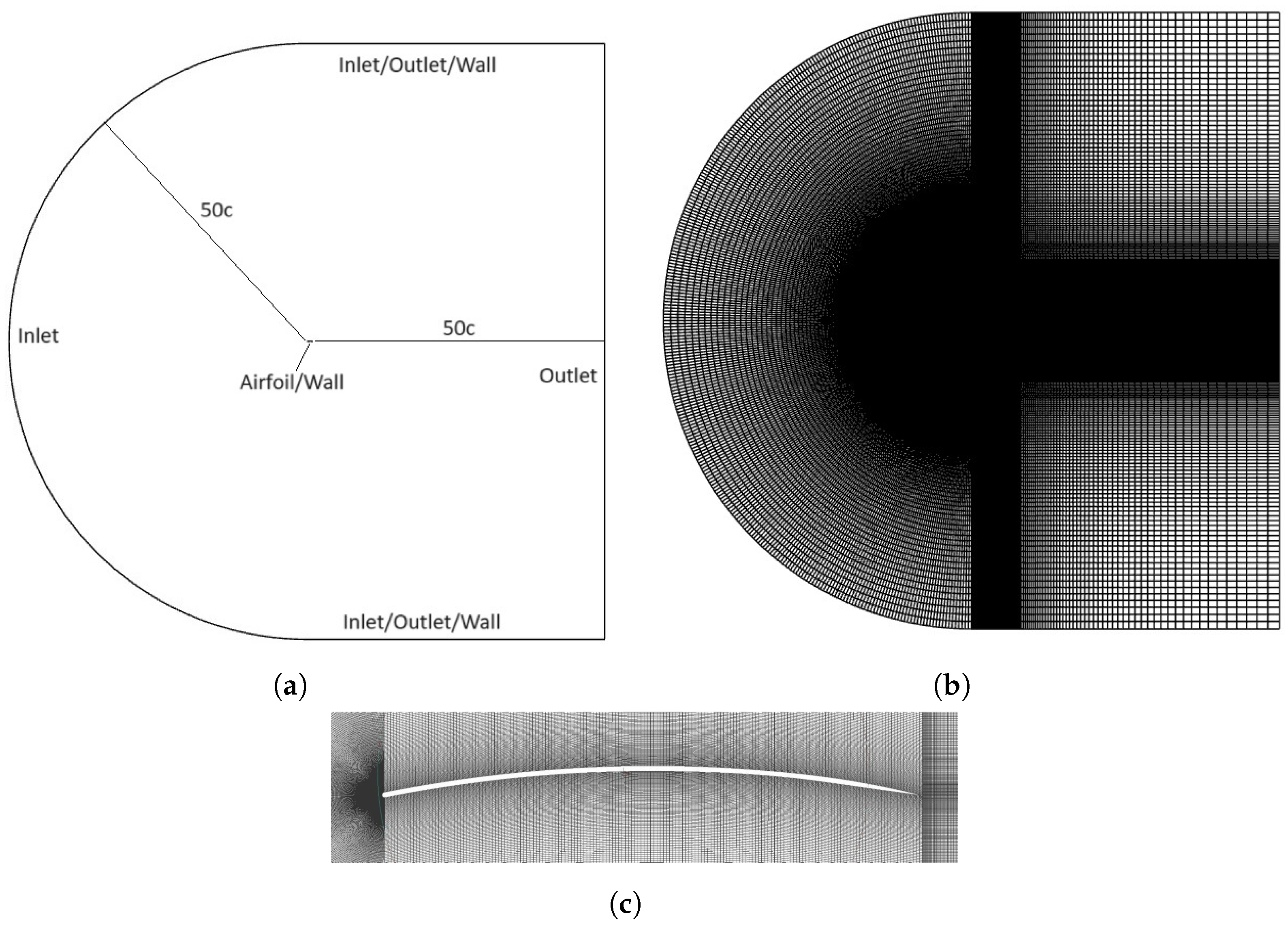 Aerospace 11 00628 g002 Aerospace 11 00628 g002