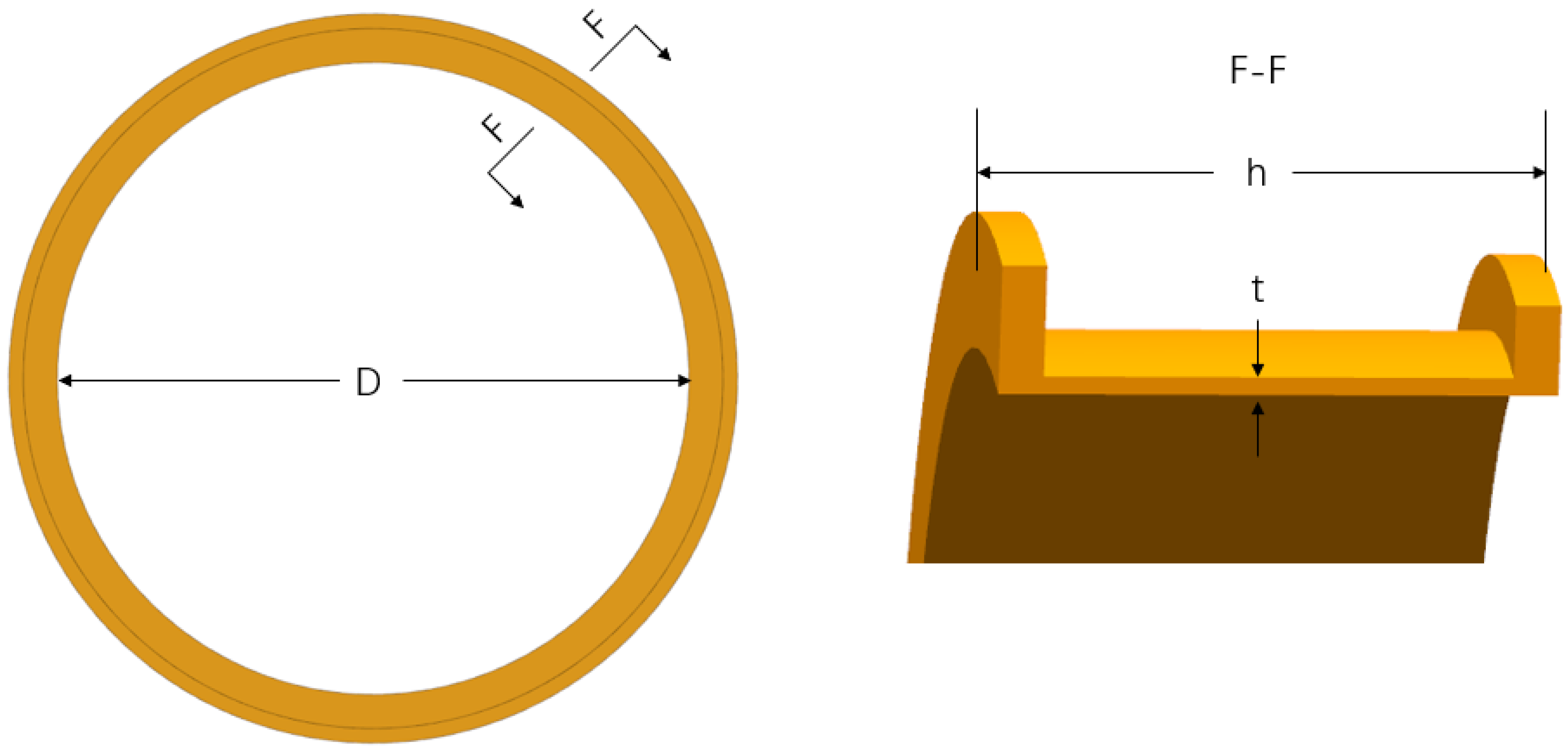 Aerospace 11 00629 g003 Aerospace 11 00629 g003