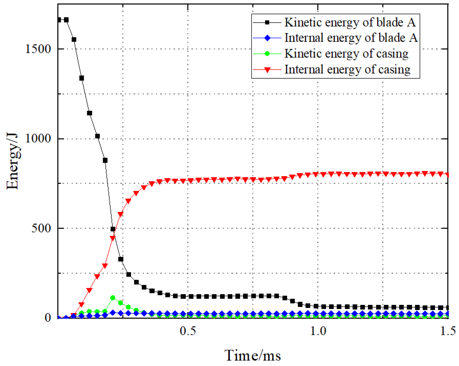 Aerospace 11 00629 g006 Aerospace 11 00629 g006