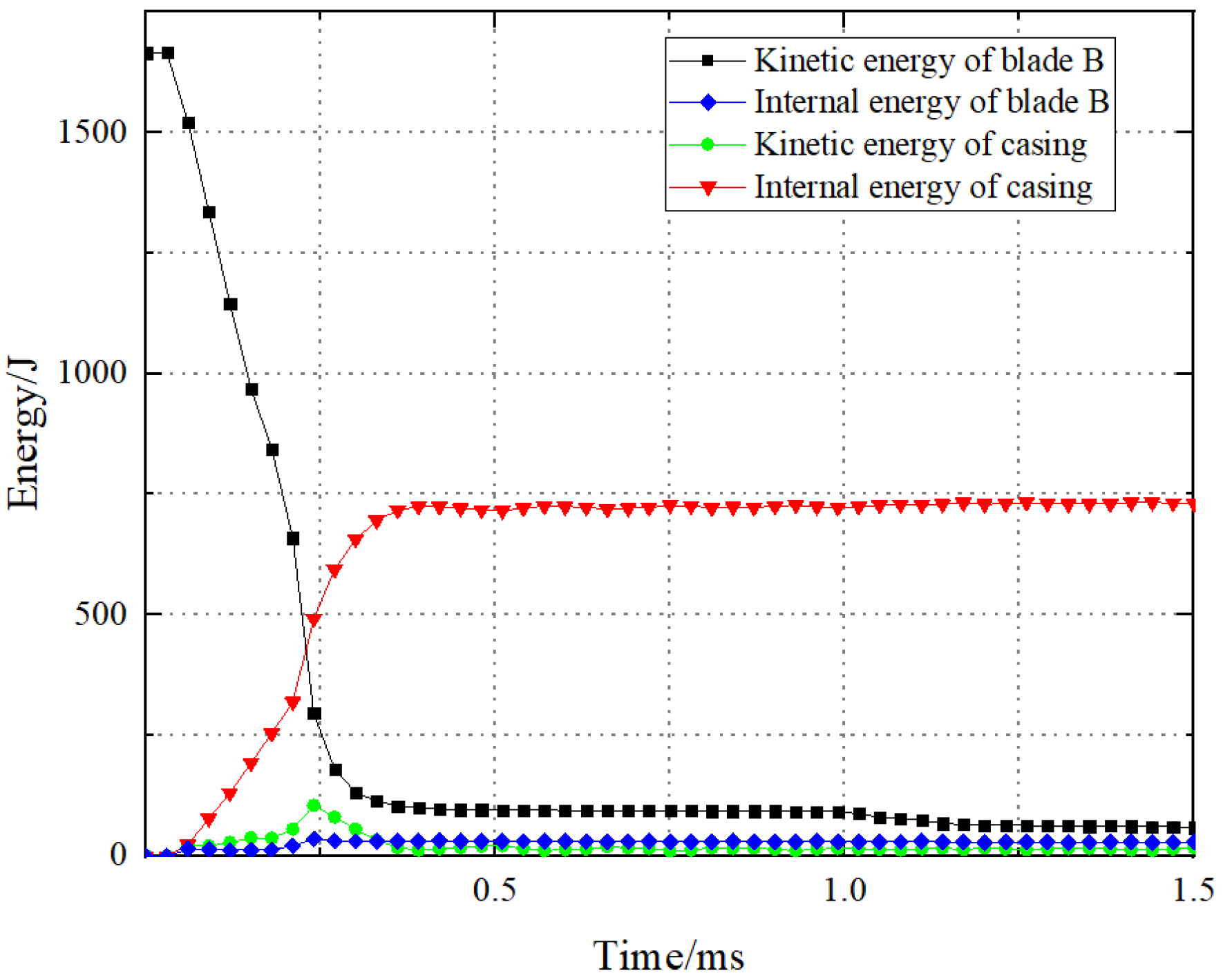 Aerospace 11 00629 g008 Aerospace 11 00629 g008