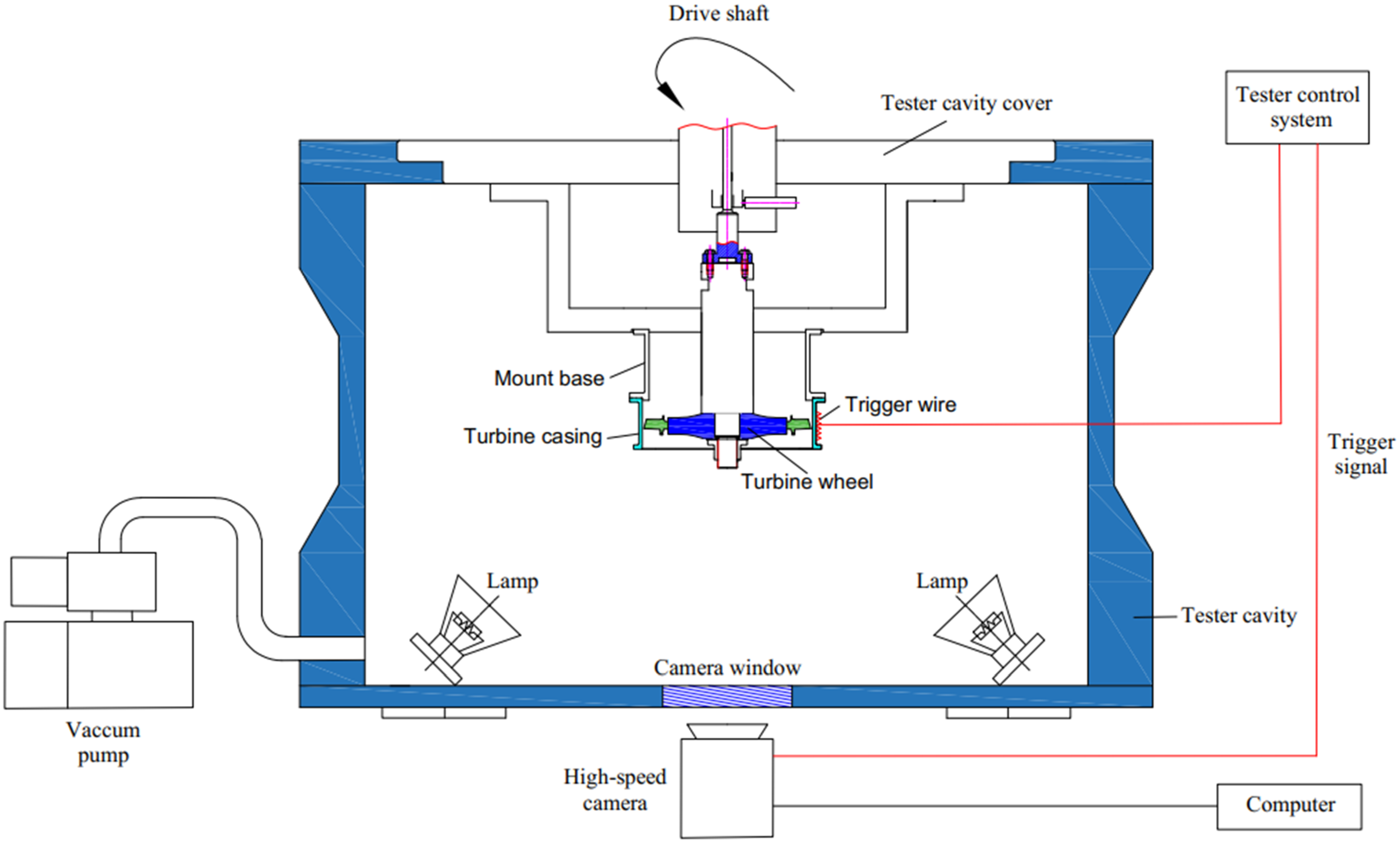 Aerospace 11 00629 g016 Aerospace 11 00629 g016