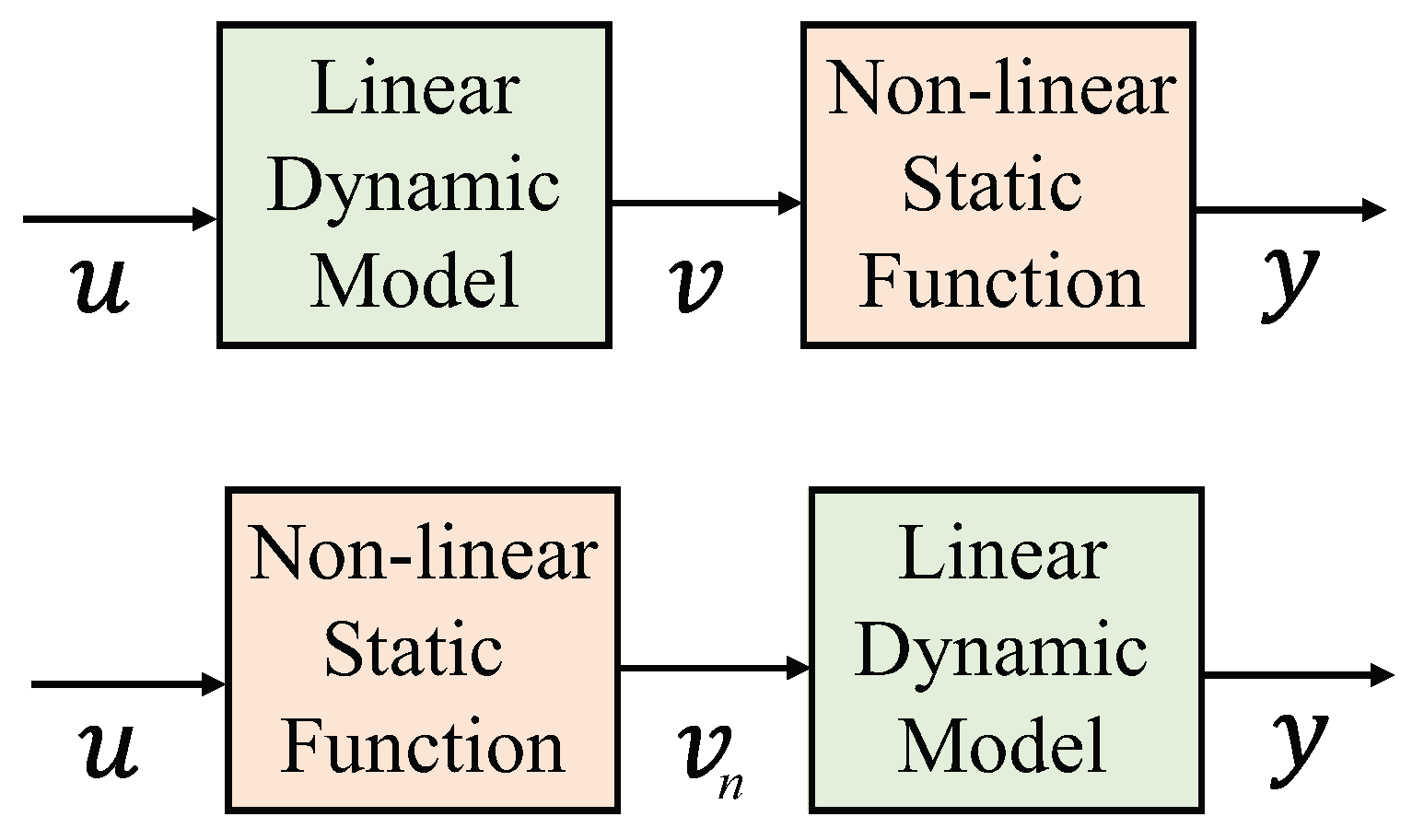 Aerospace 11 00630 g002 Aerospace 11 00630 g002