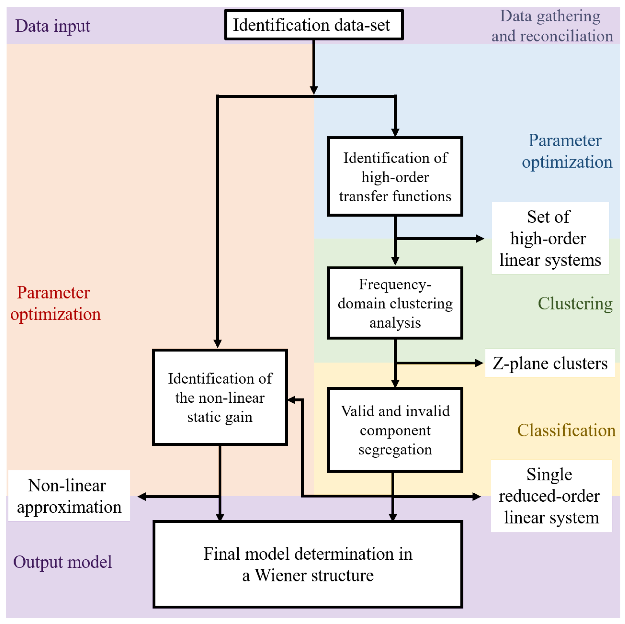 Aerospace 11 00630 g003 Aerospace 11 00630 g003