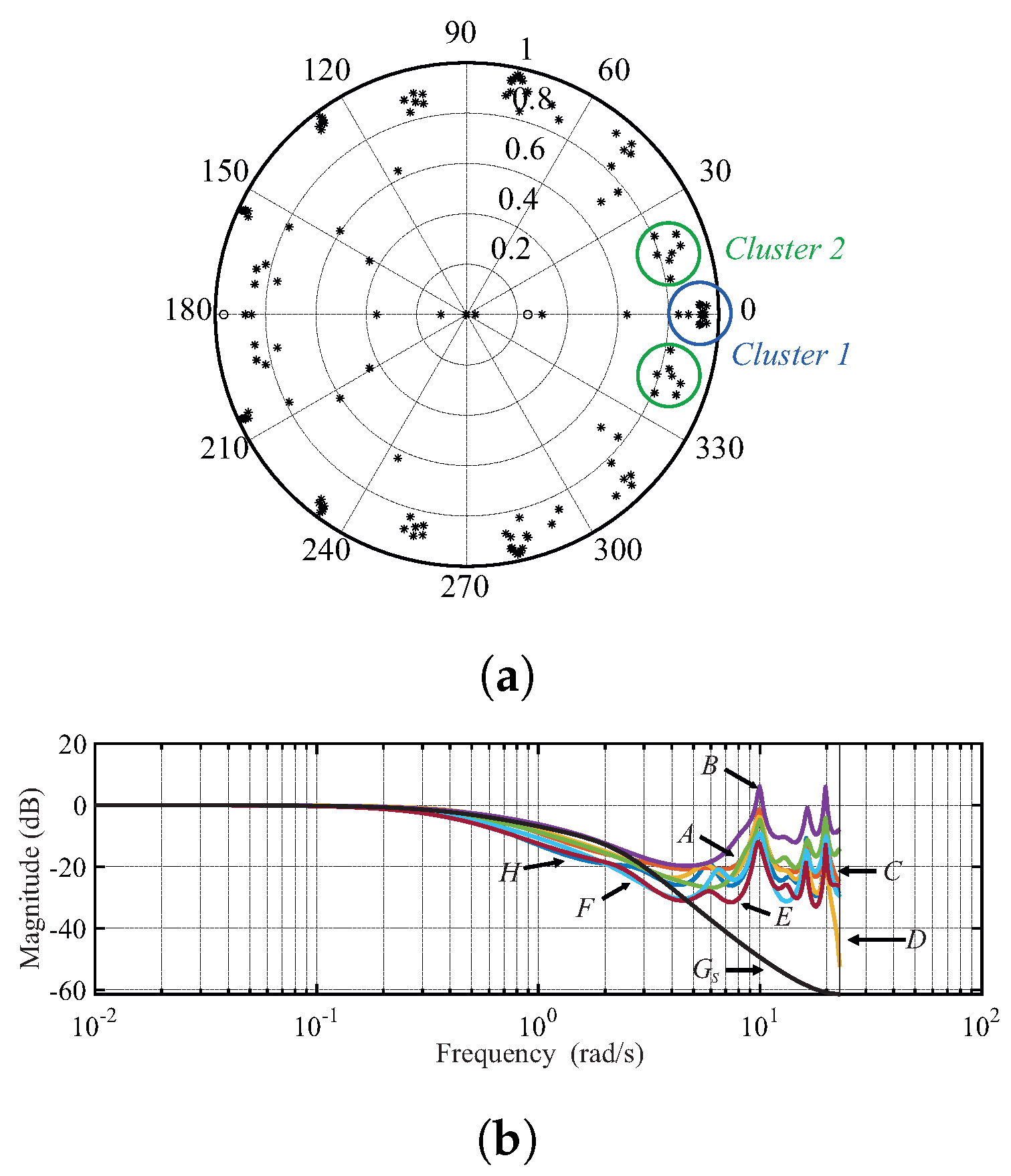 Aerospace 11 00630 g006 Aerospace 11 00630 g006