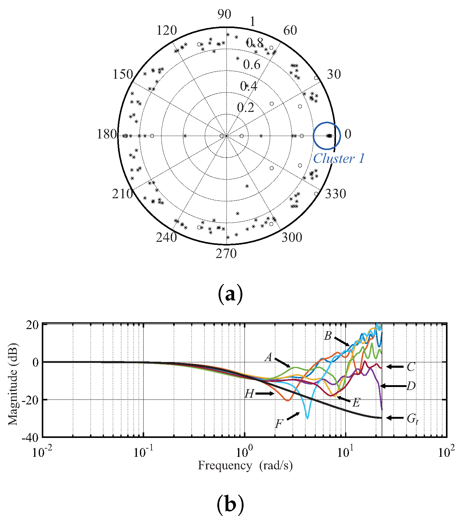 Aerospace 11 00630 g008 Aerospace 11 00630 g008