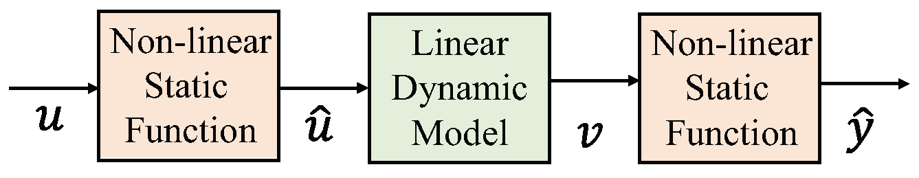 Aerospace 11 00630 g010 Aerospace 11 00630 g010