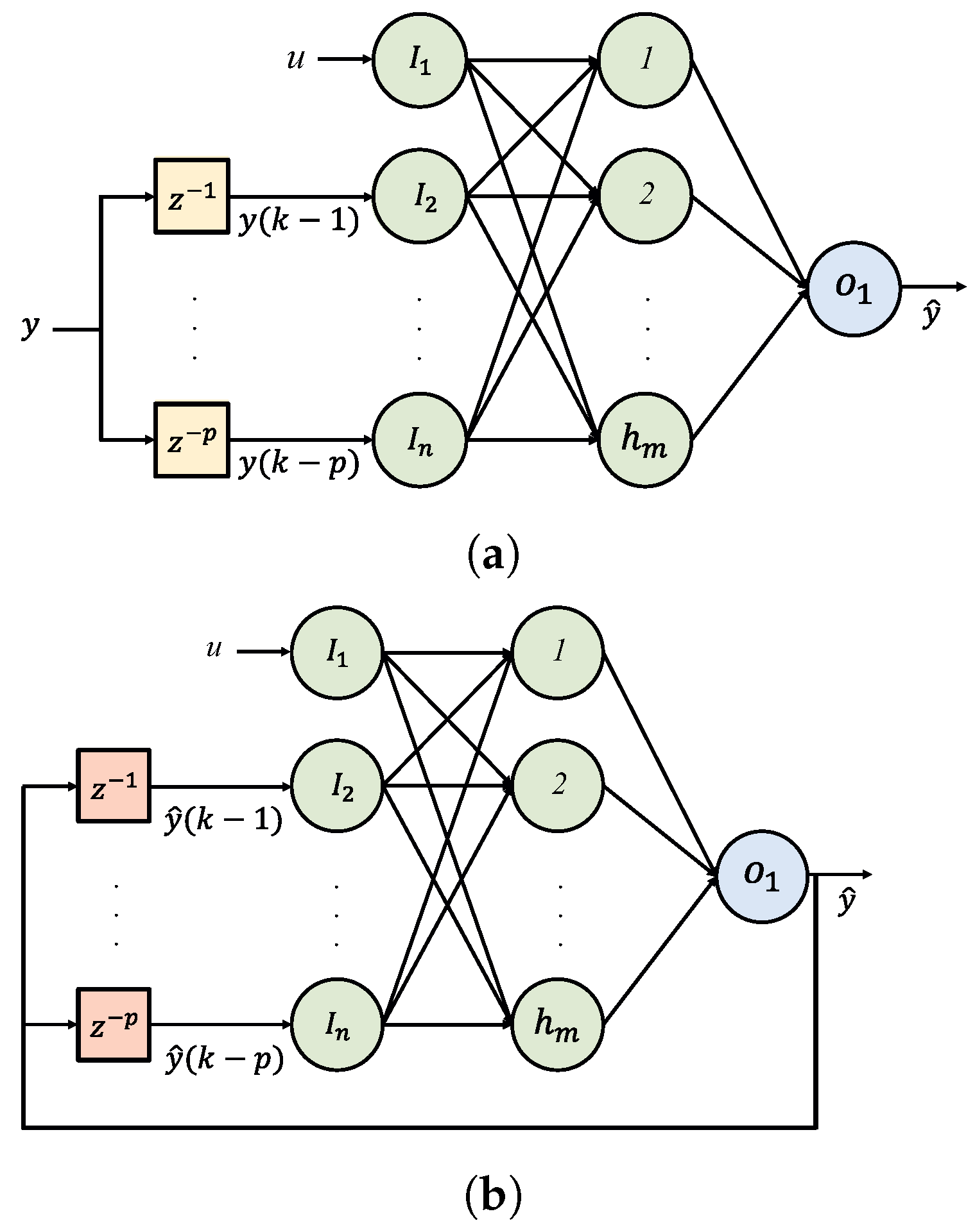 Aerospace 11 00630 g011 Aerospace 11 00630 g011