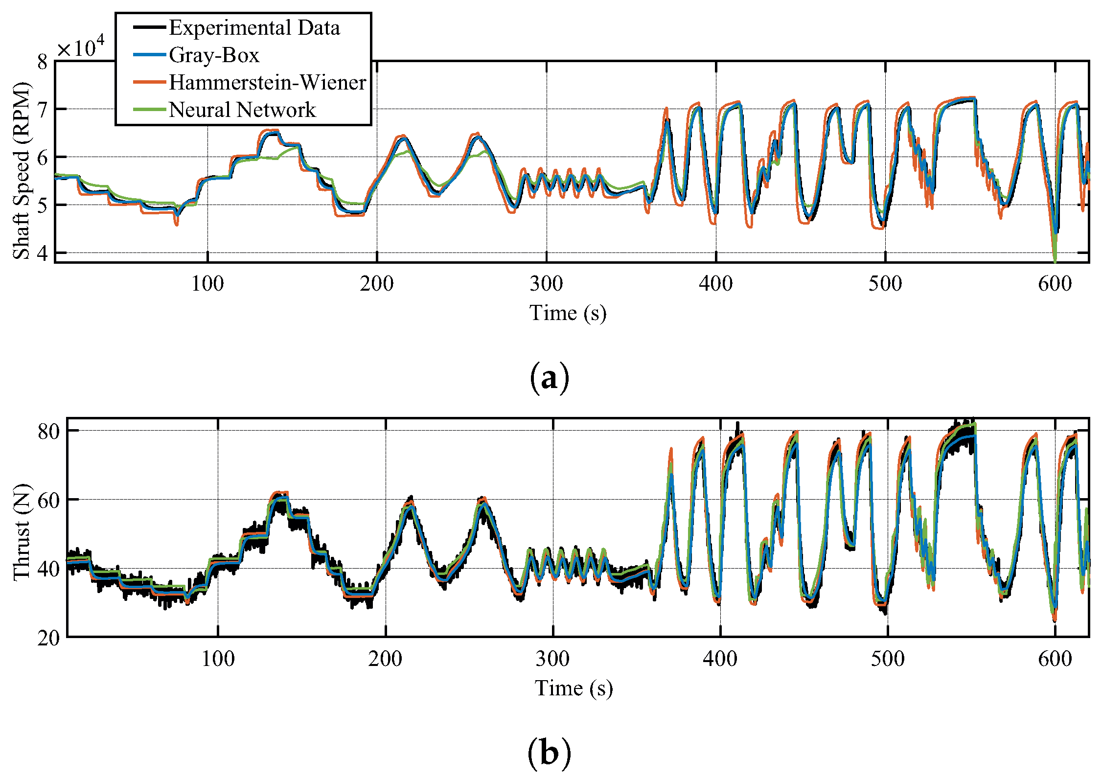 Aerospace 11 00630 g013 Aerospace 11 00630 g013