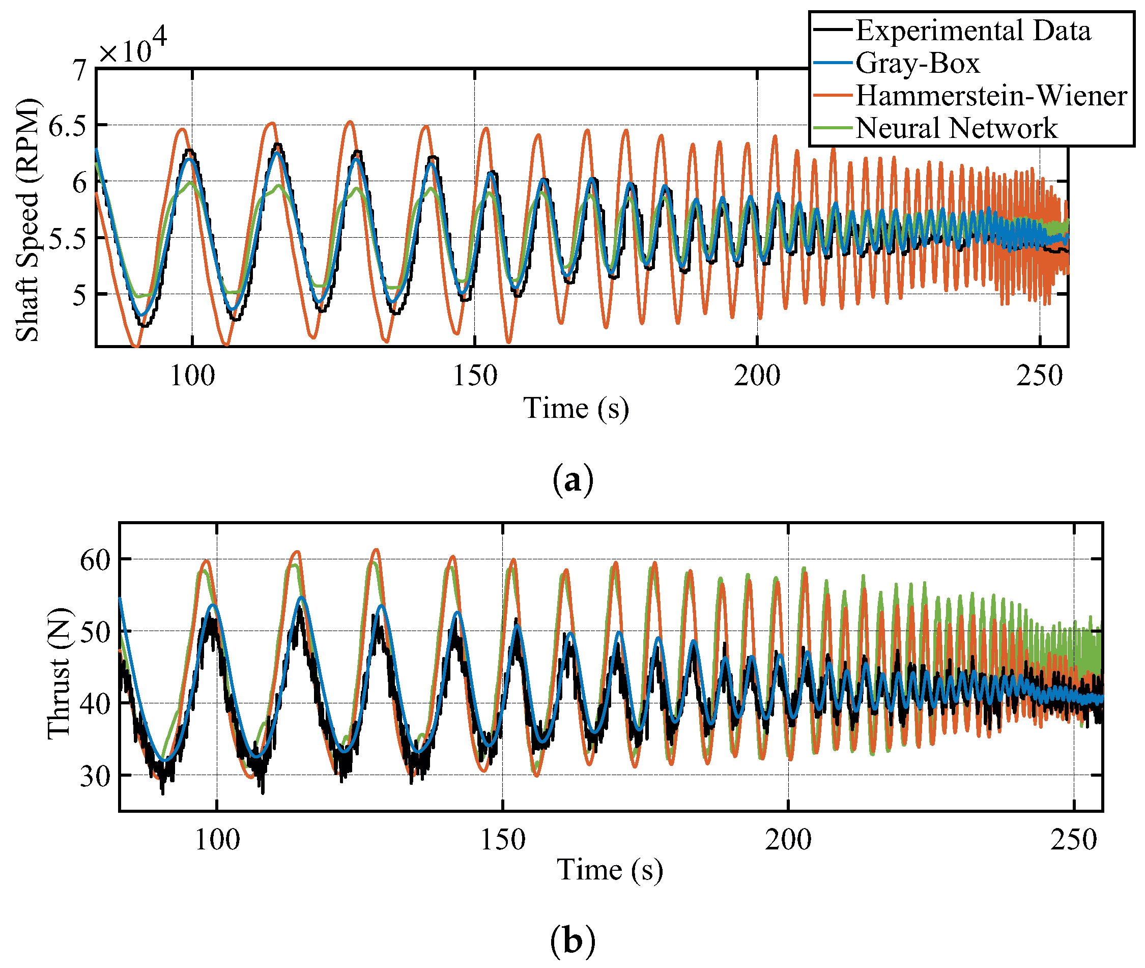 Aerospace 11 00630 g014 Aerospace 11 00630 g014