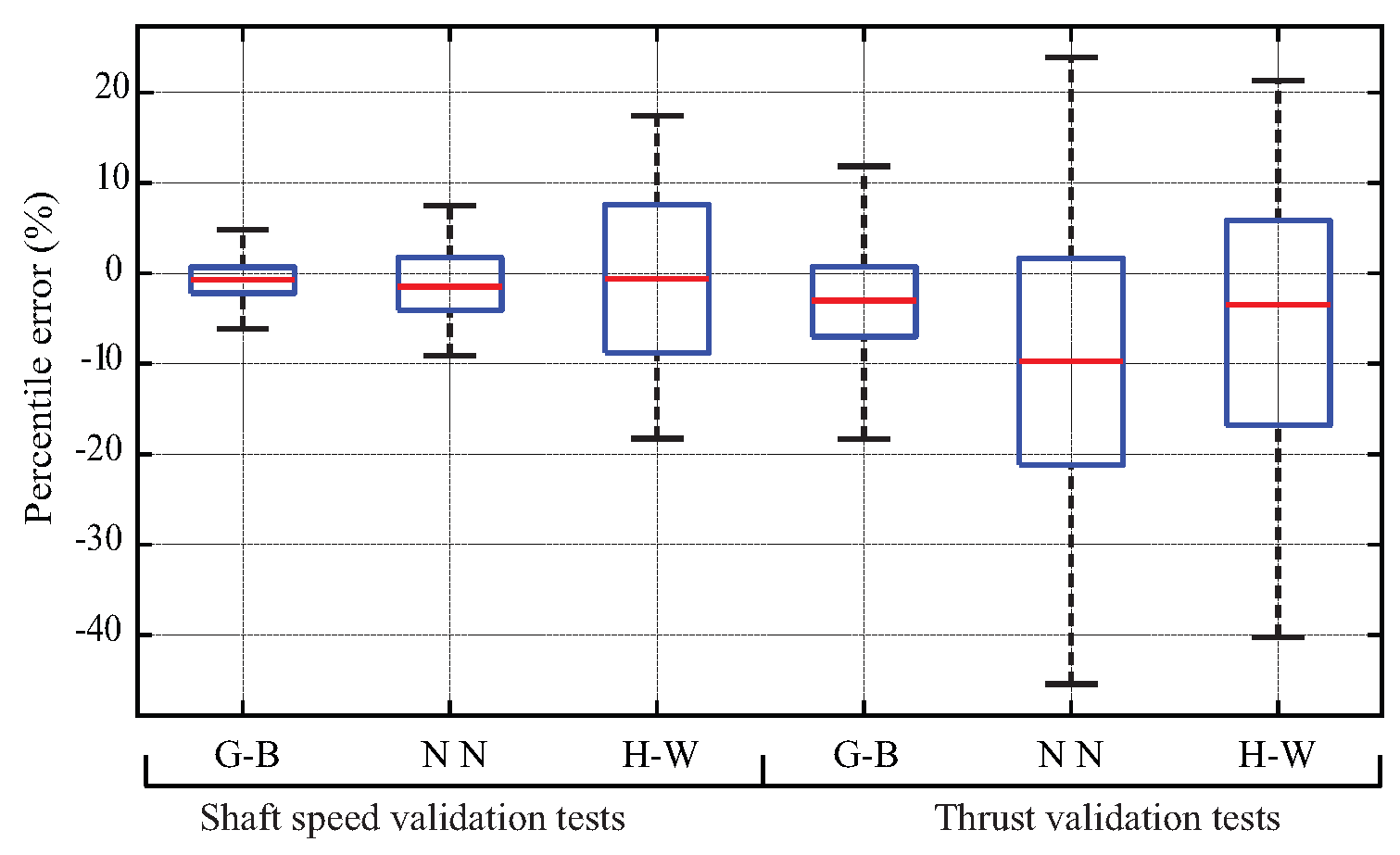 Aerospace 11 00630 g016 Aerospace 11 00630 g016