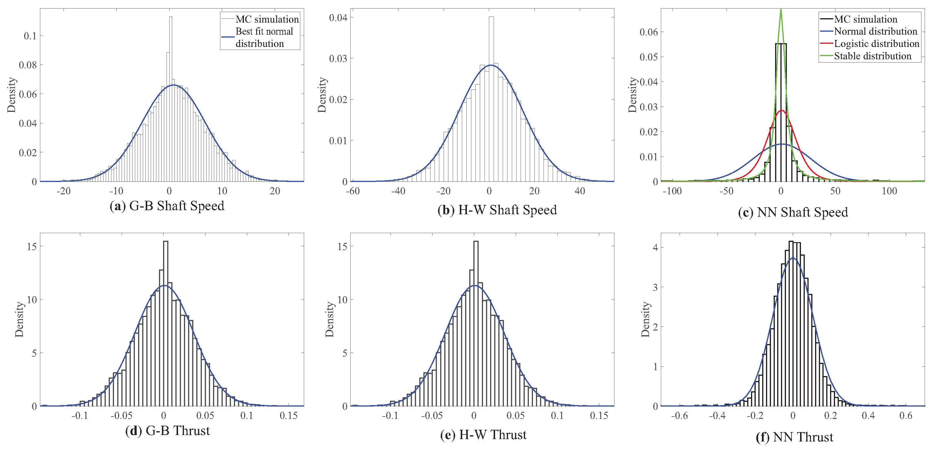Aerospace 11 00630 g018 Aerospace 11 00630 g018