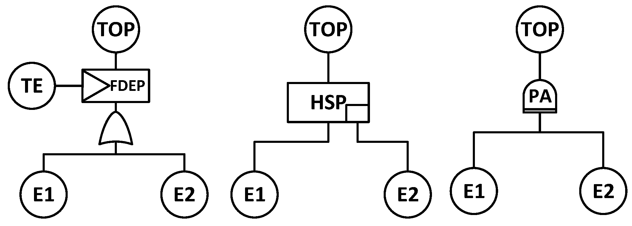Aerospace 11 00631 g002