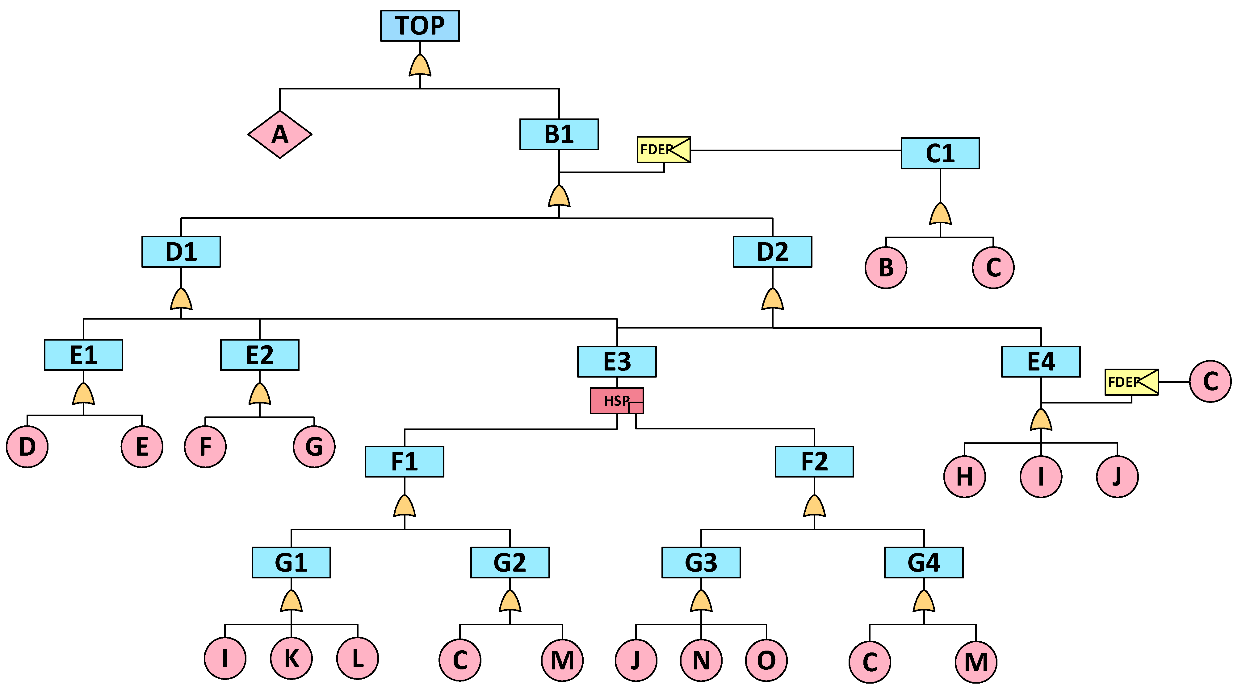 Aerospace 11 00631 g004