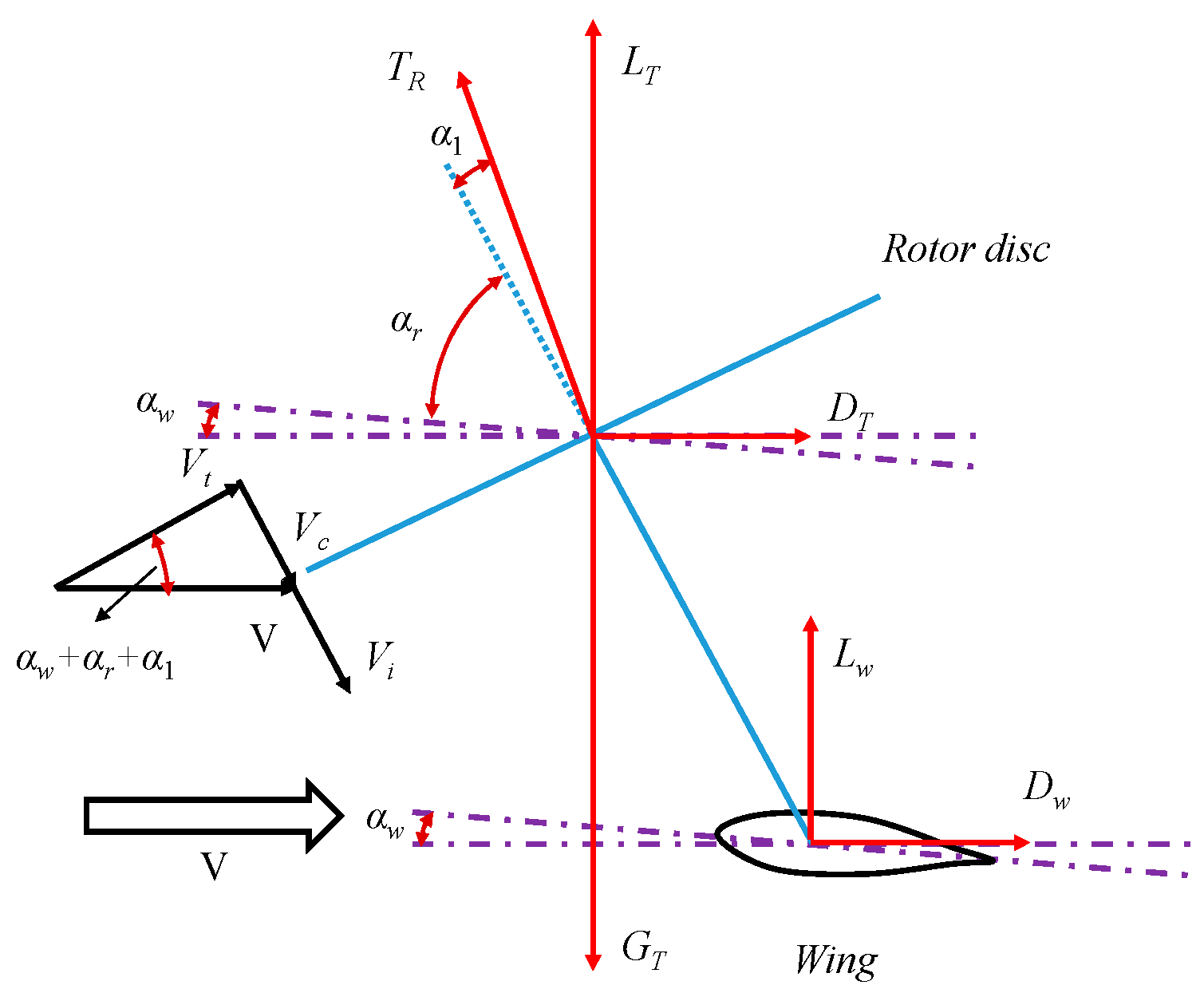Aerospace 11 00632 g002
