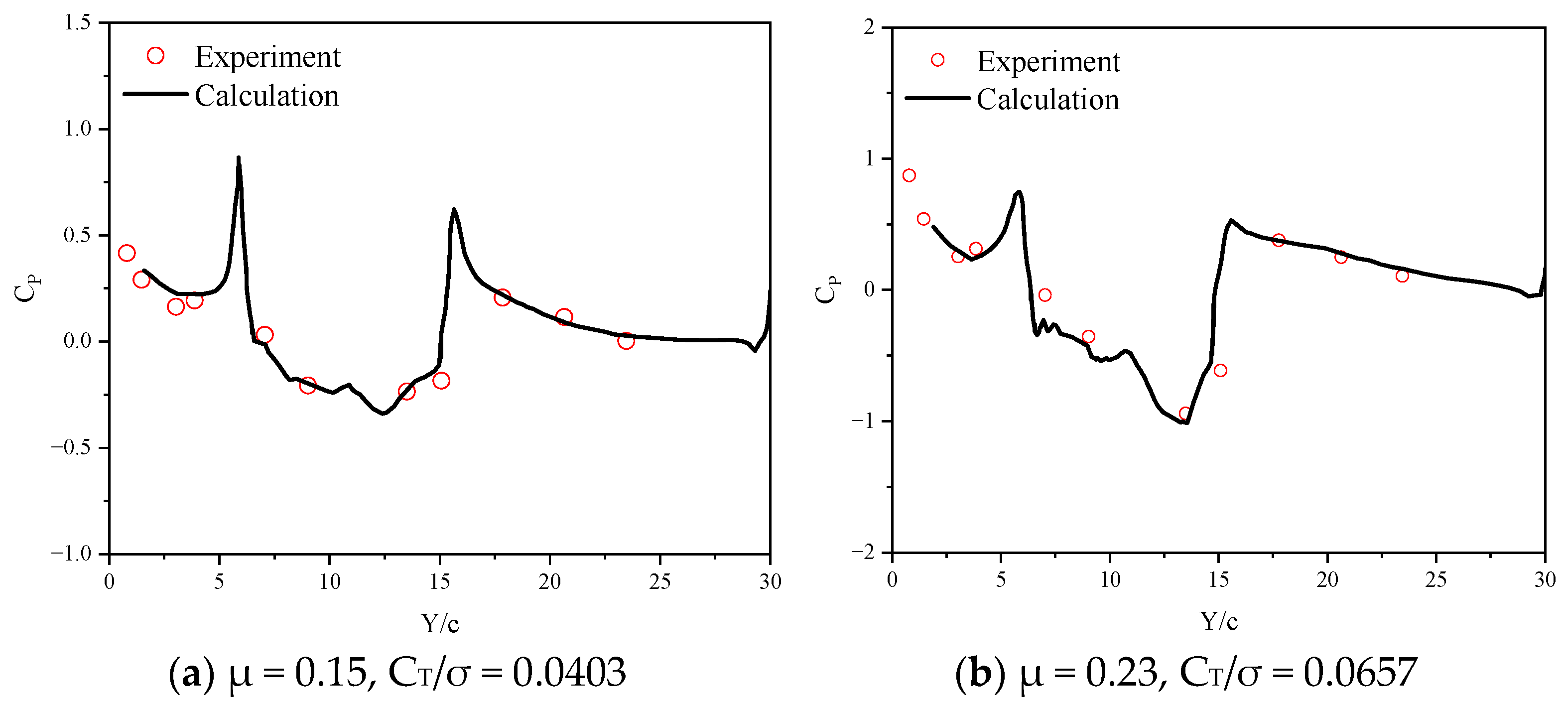 Aerospace 11 00632 g005