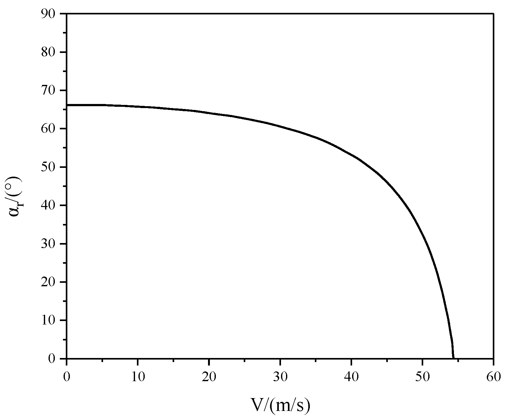 Aerospace 11 00632 g006