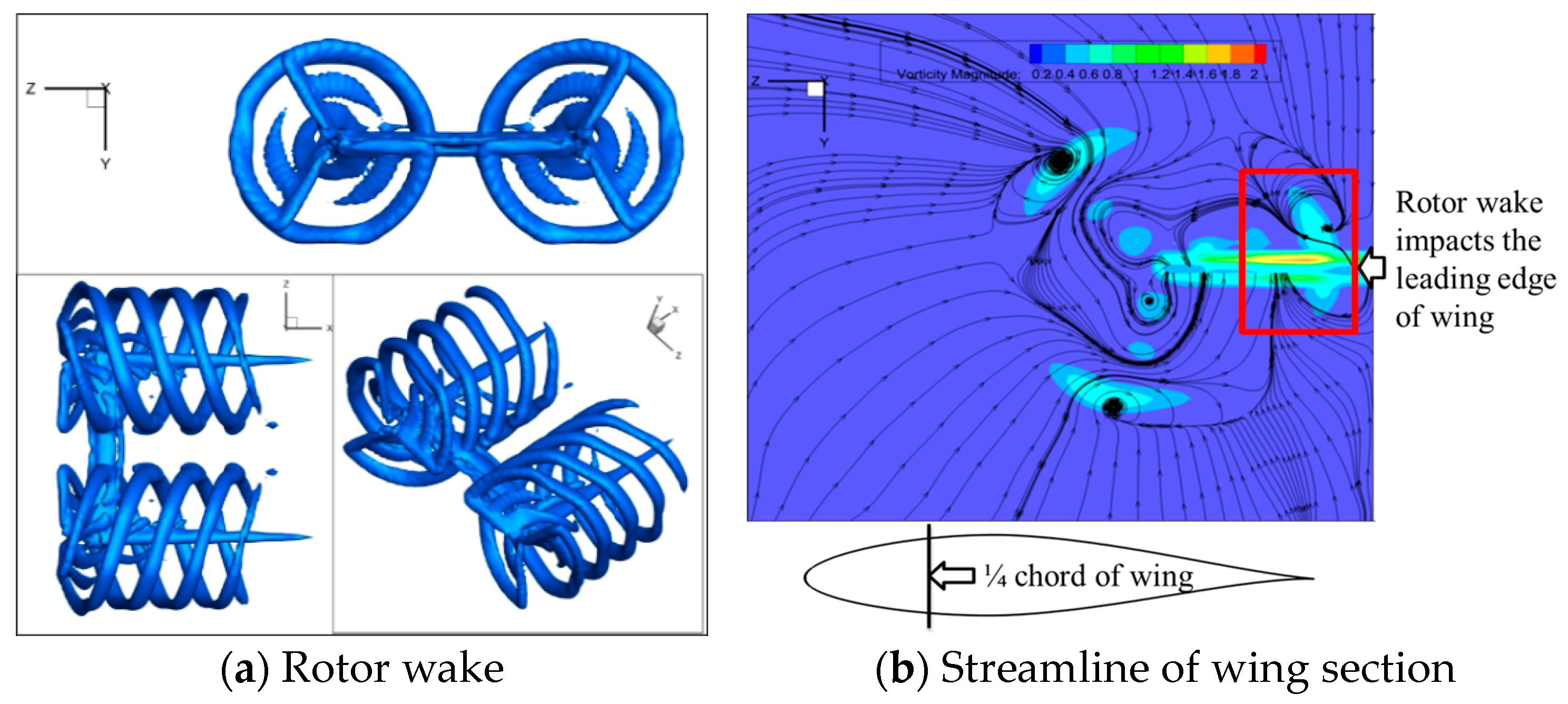 Aerospace 11 00632 g012