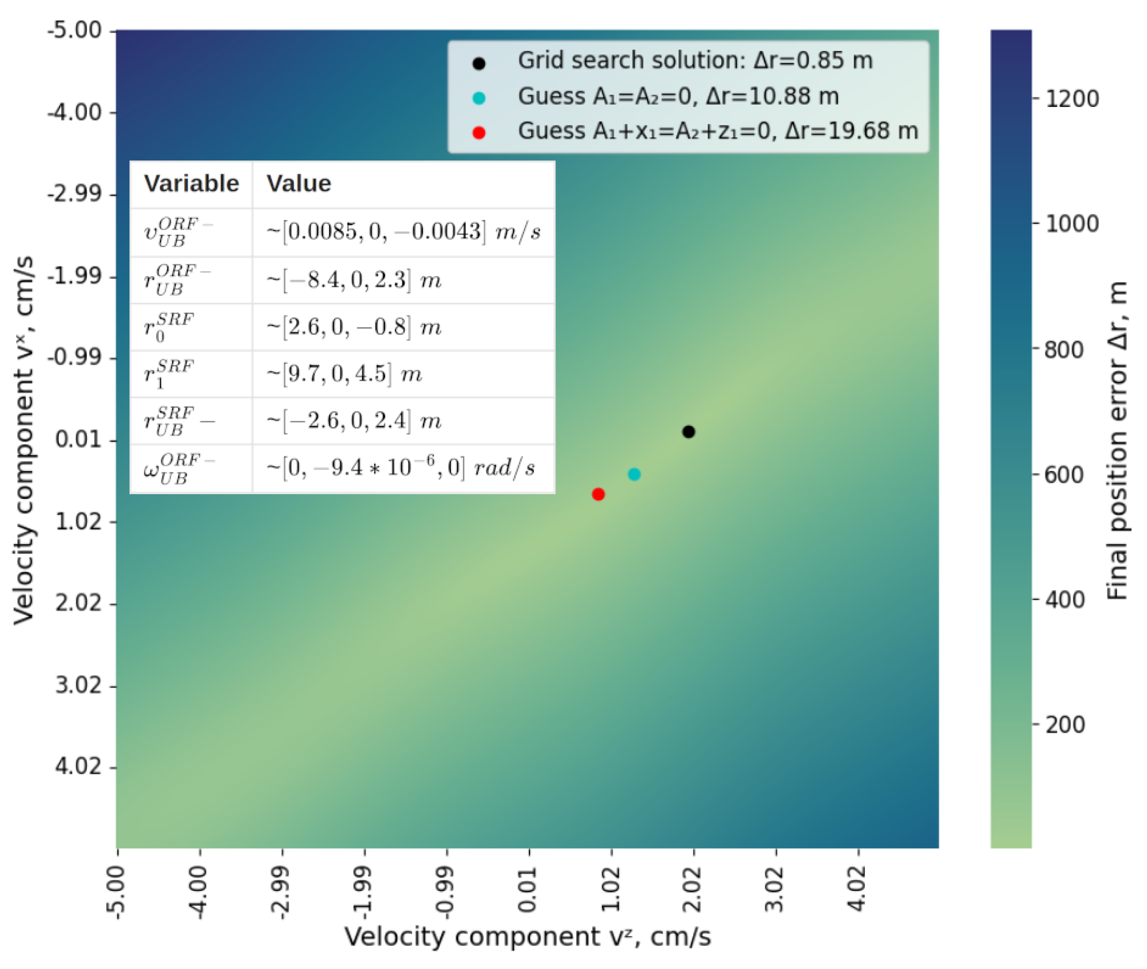 Aerospace 11 00635 g004