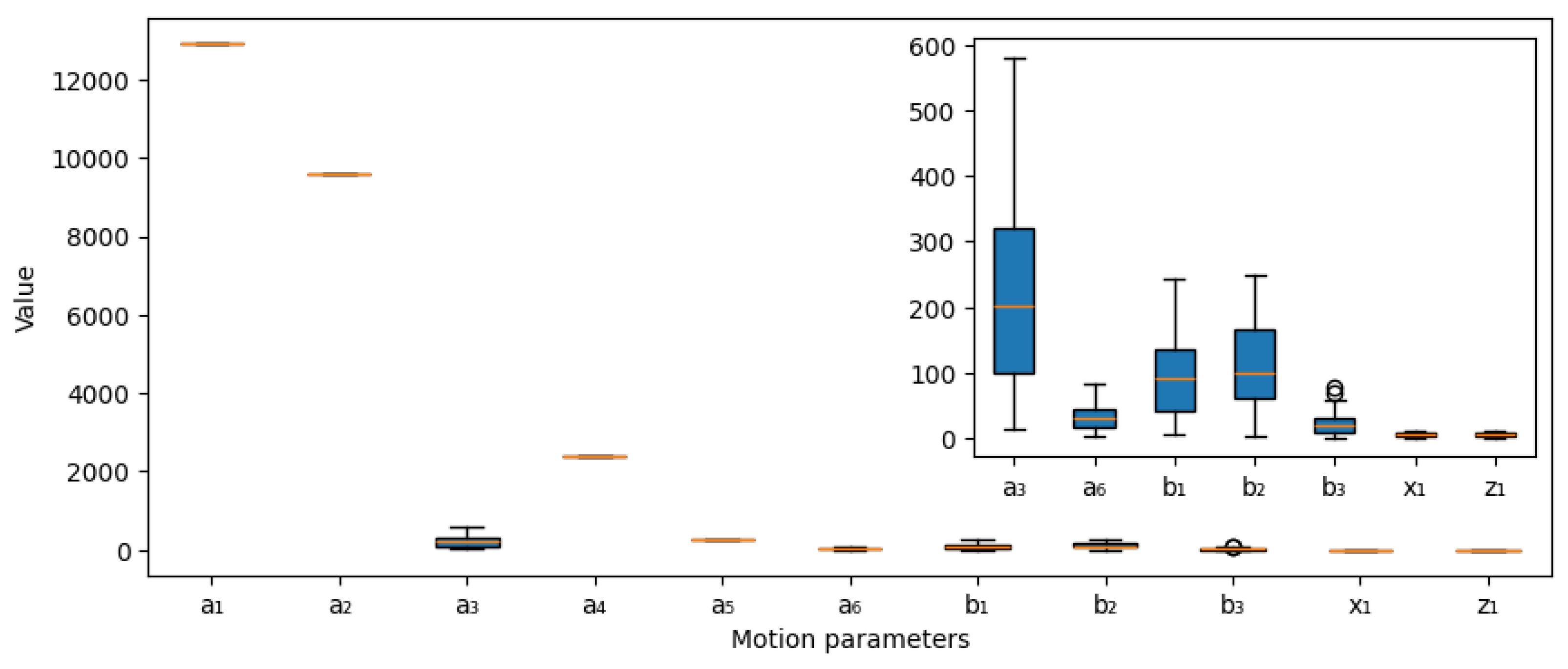 Aerospace 11 00635 g005