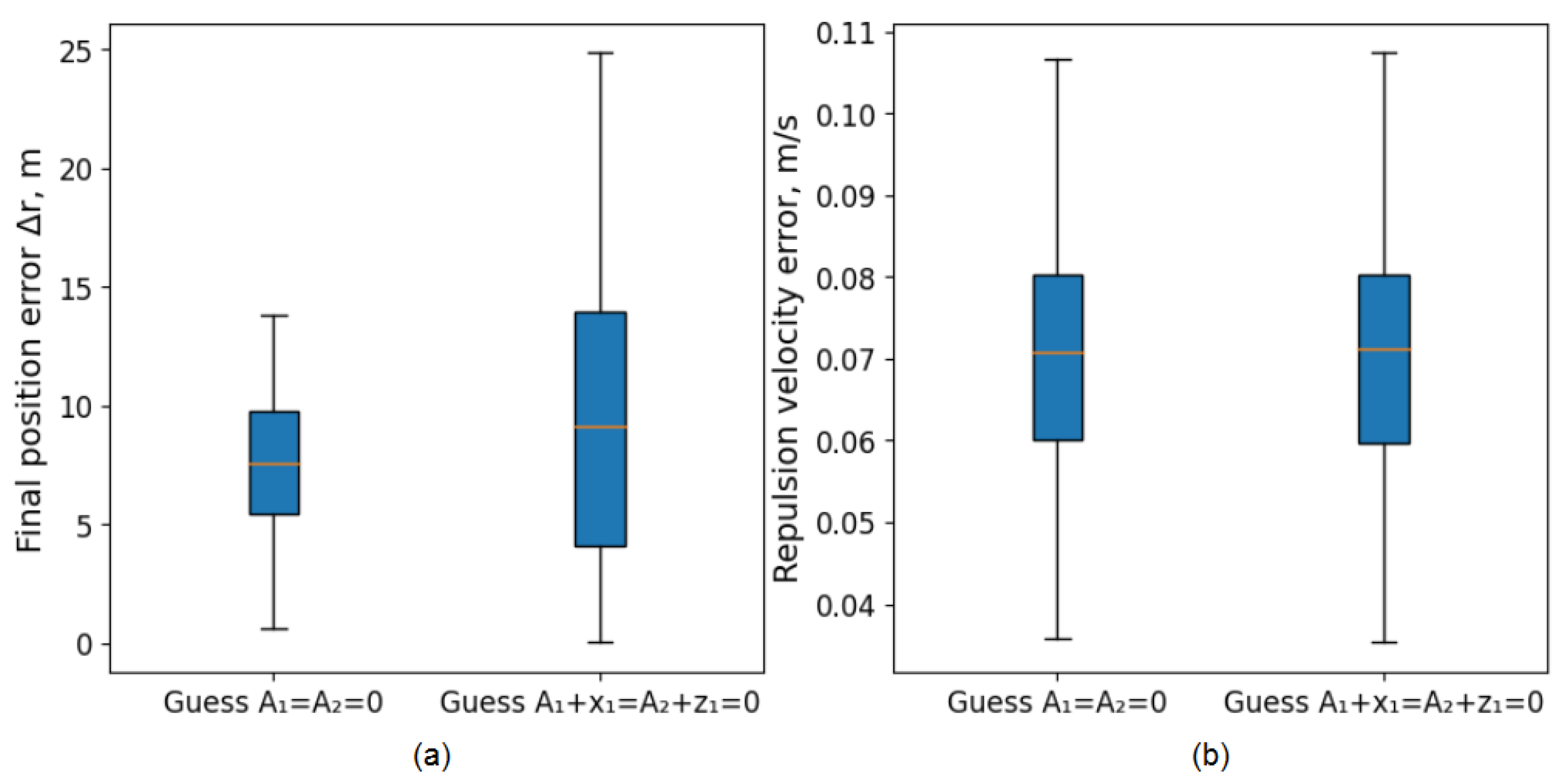 Aerospace 11 00635 g006