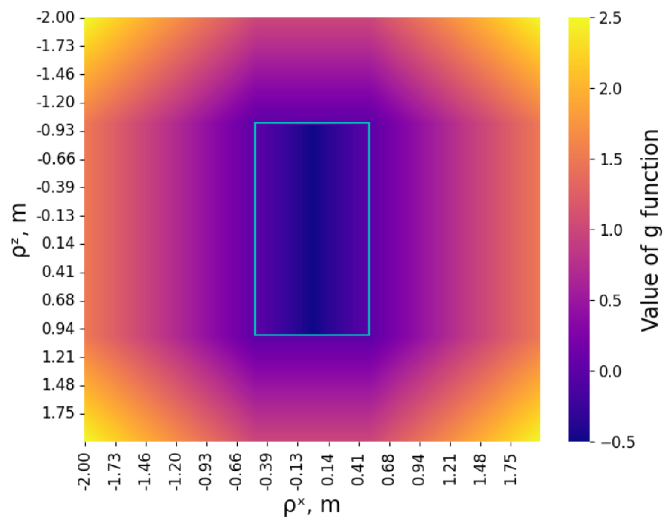 Aerospace 11 00635 g008