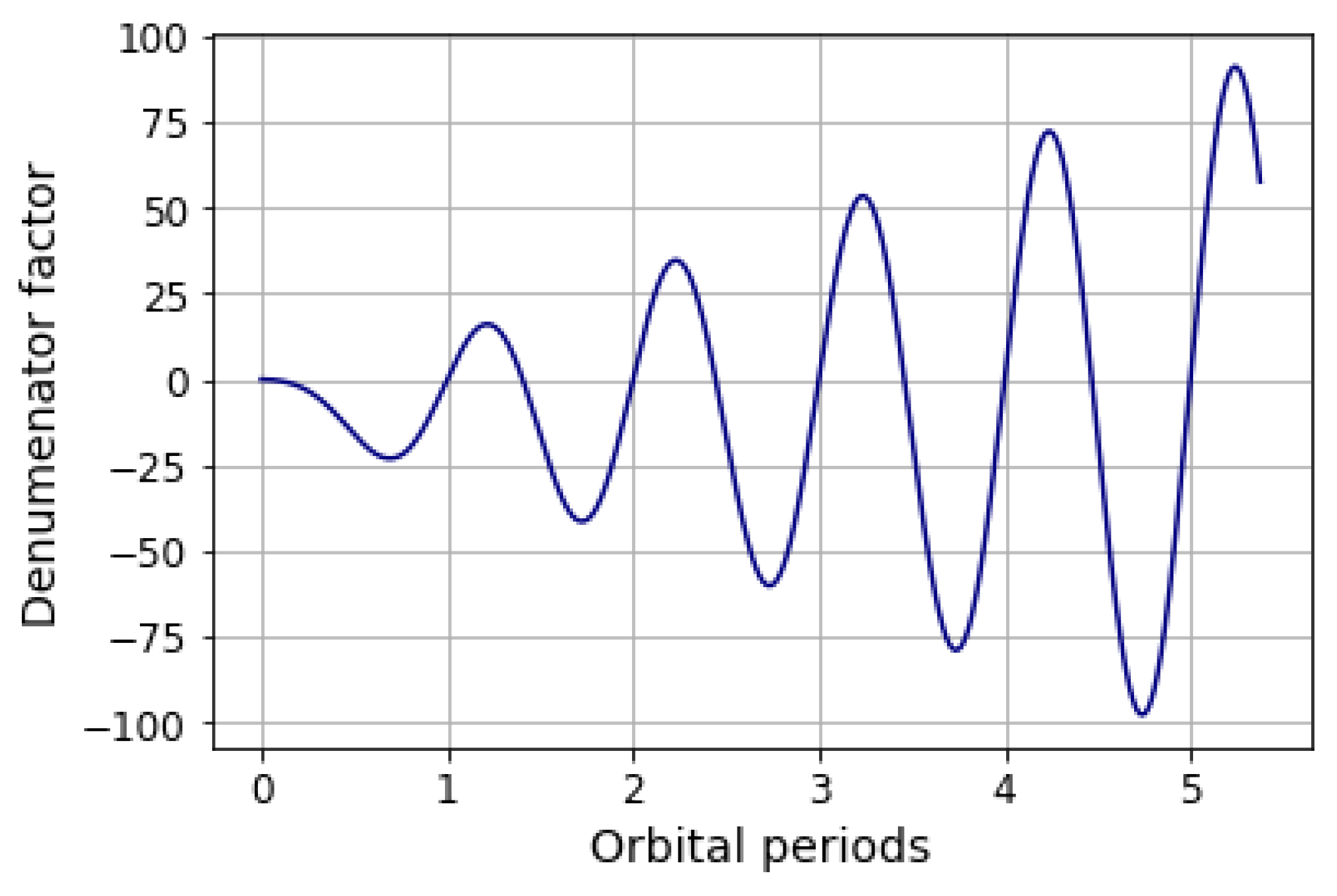 Aerospace 11 00635 g011