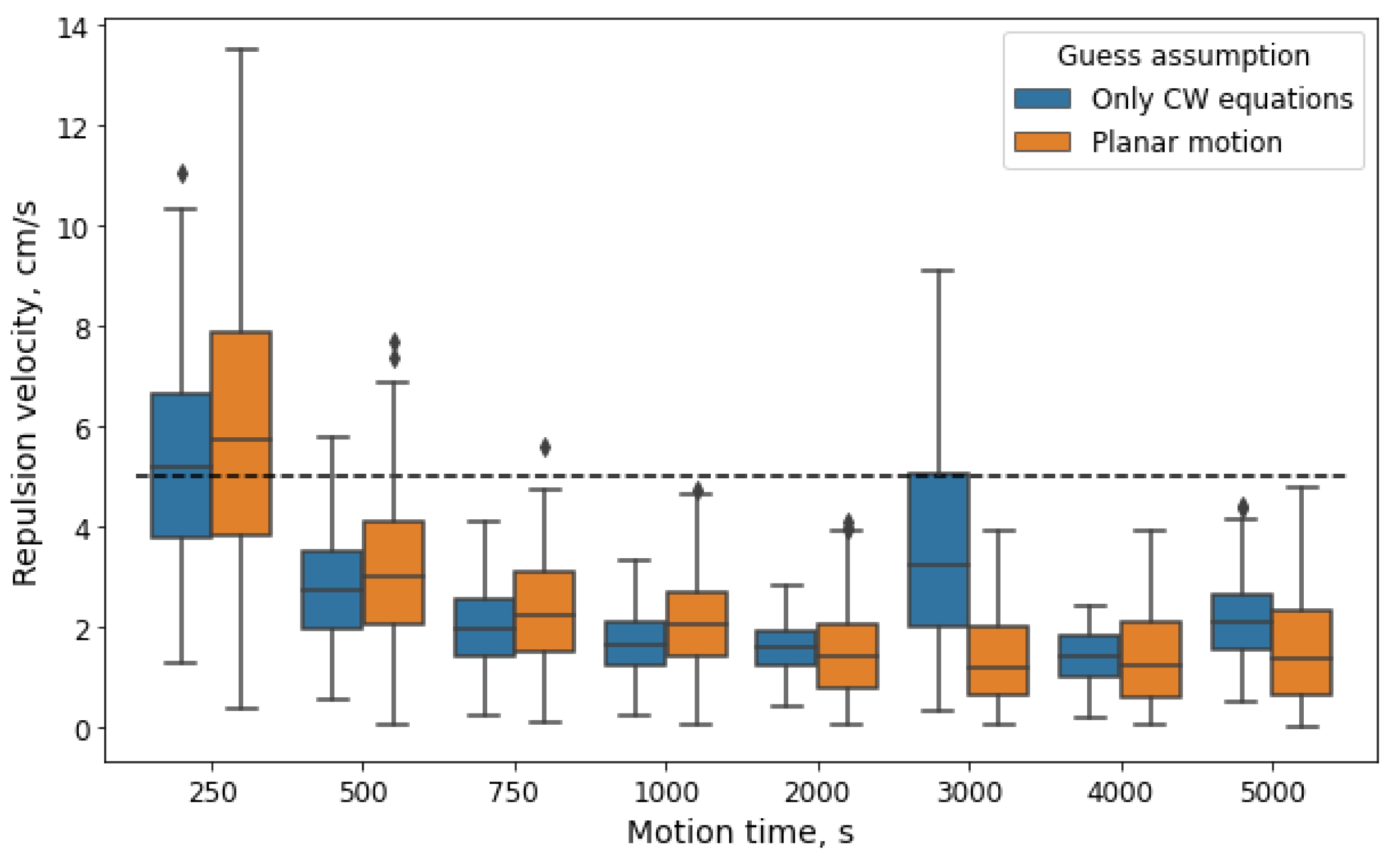Aerospace 11 00635 g012