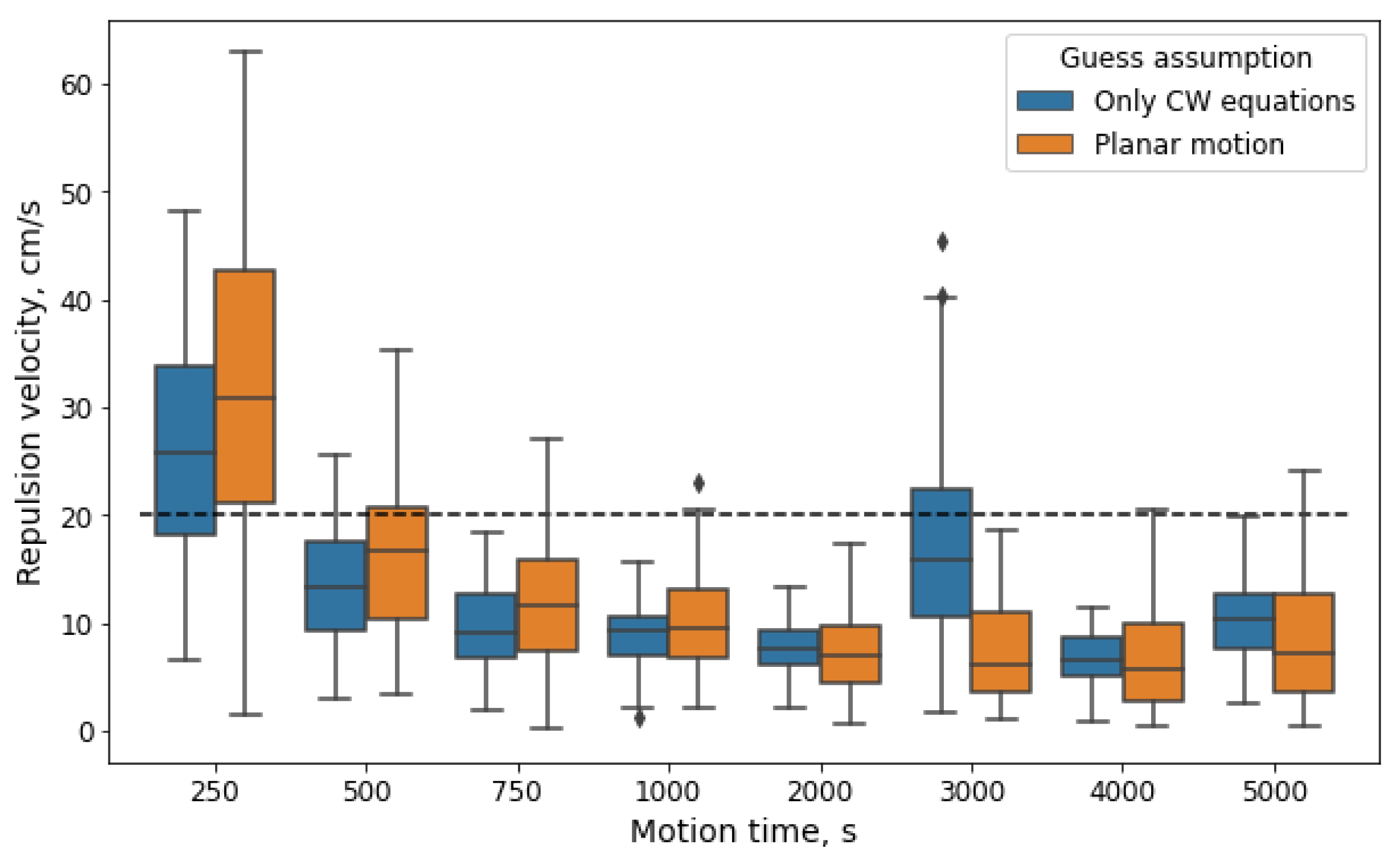 Aerospace 11 00635 g013