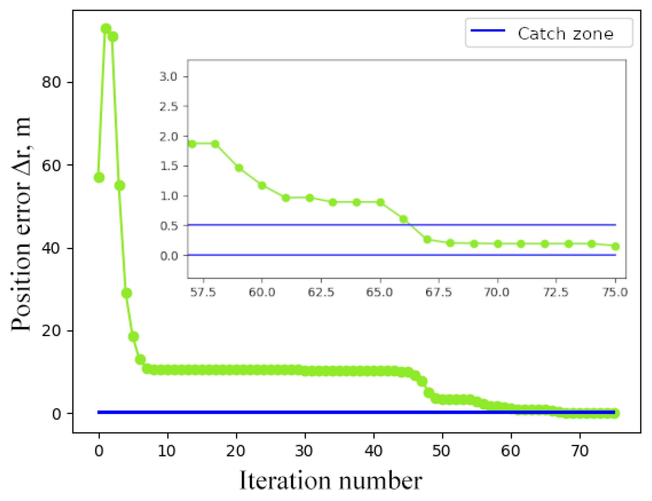 Aerospace 11 00635 g016