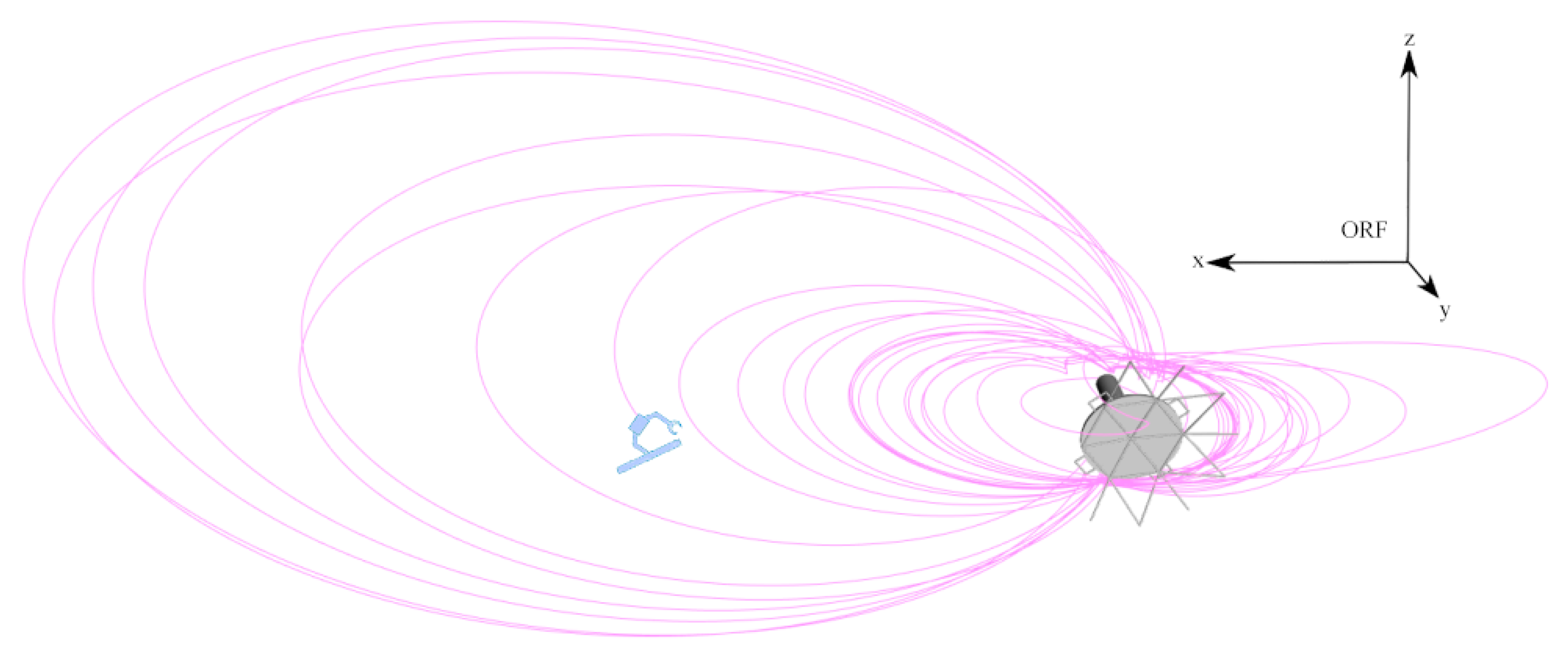Aerospace 11 00635 g020