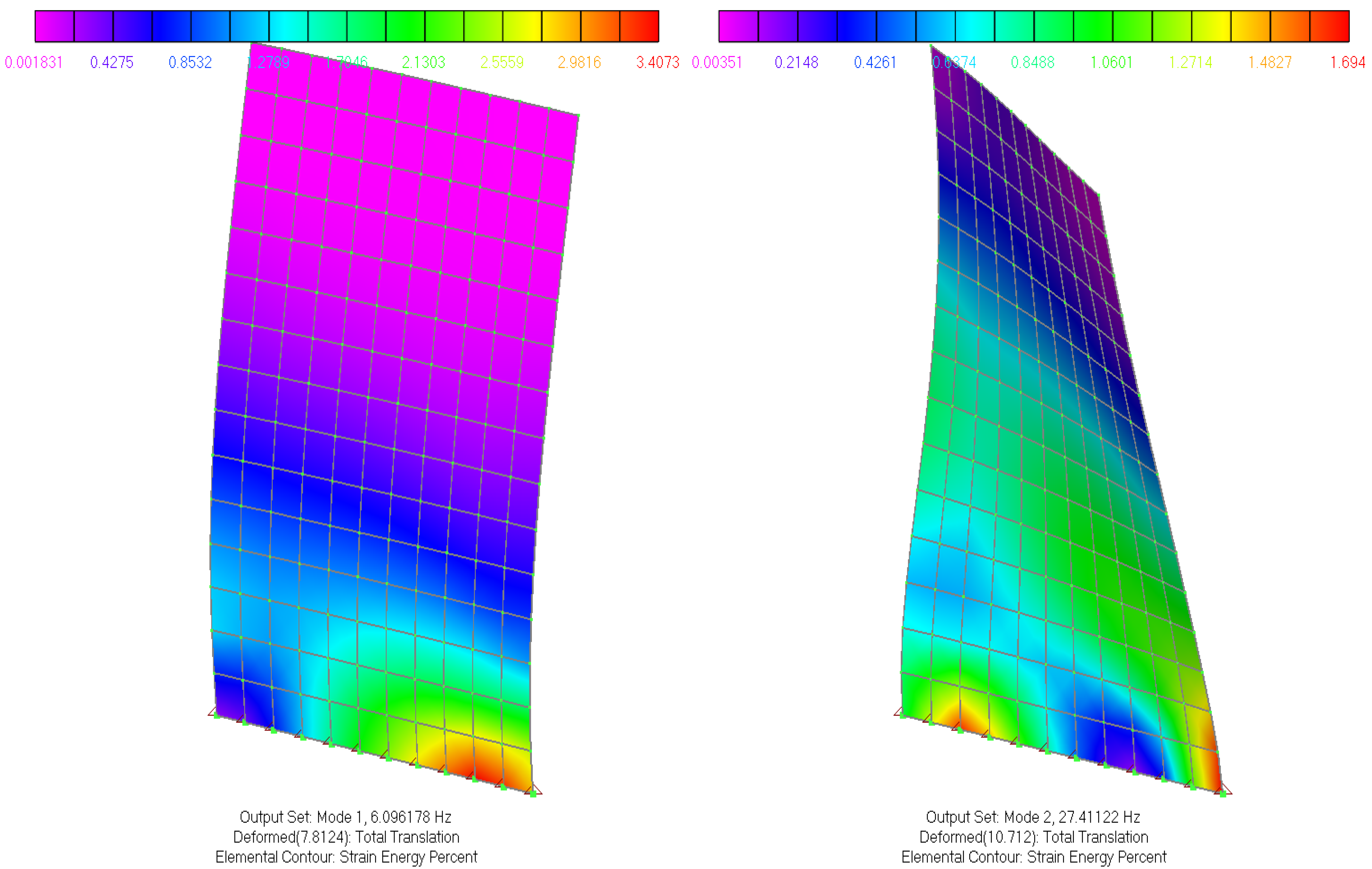 Aerospace 11 00636 g007