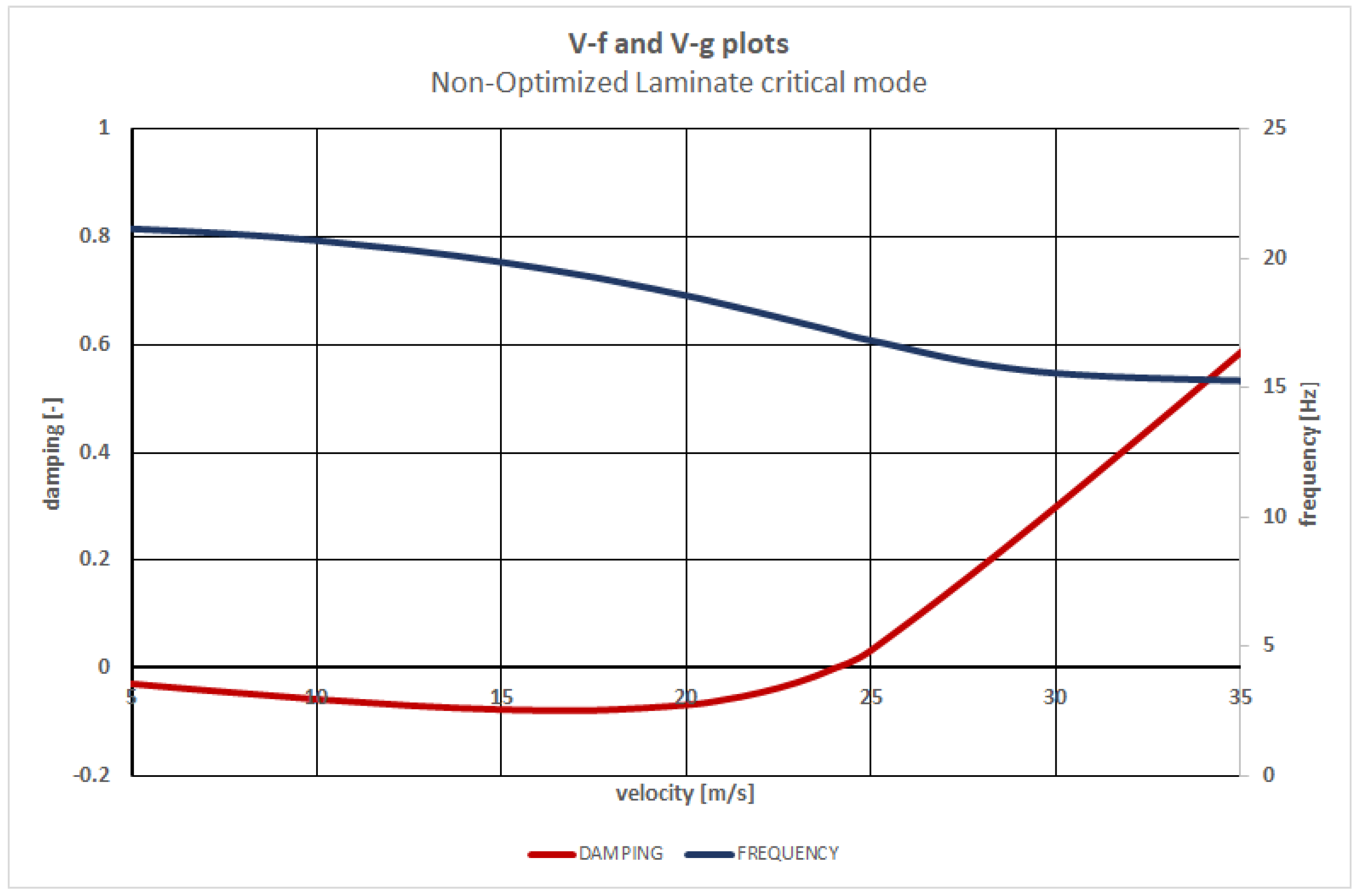 Aerospace 11 00636 g010