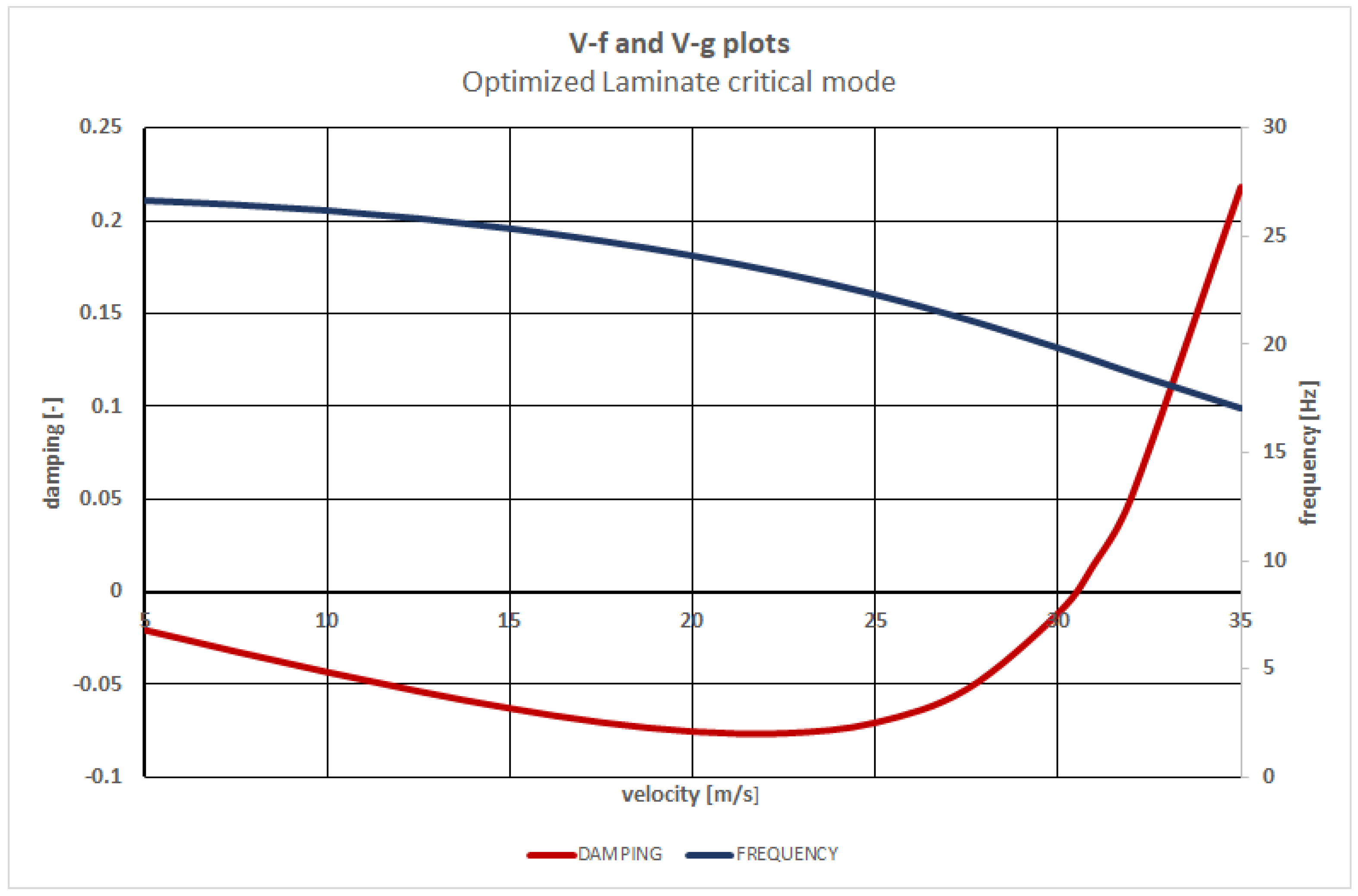 Aerospace 11 00636 g011