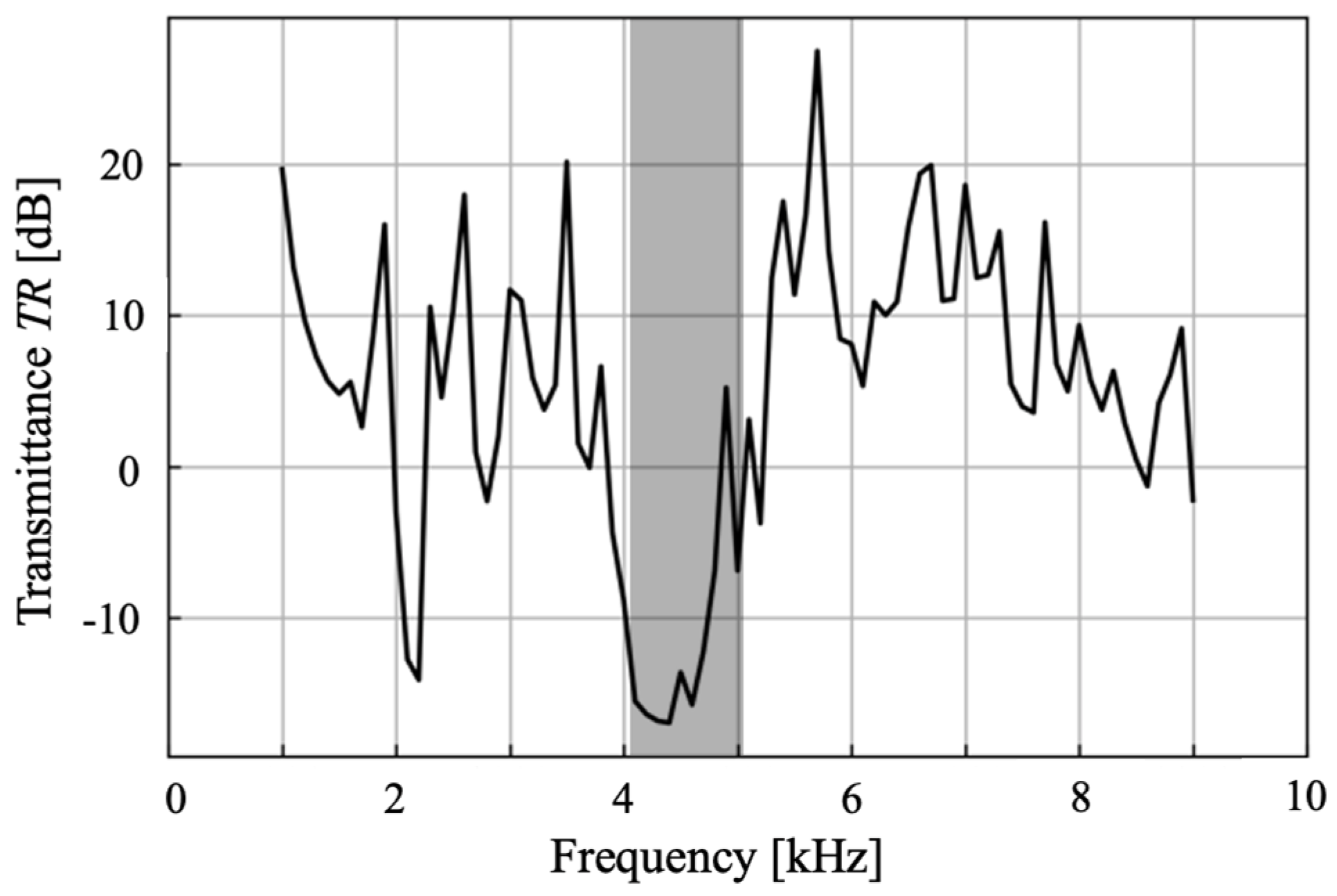 Aerospace 11 00637 g008