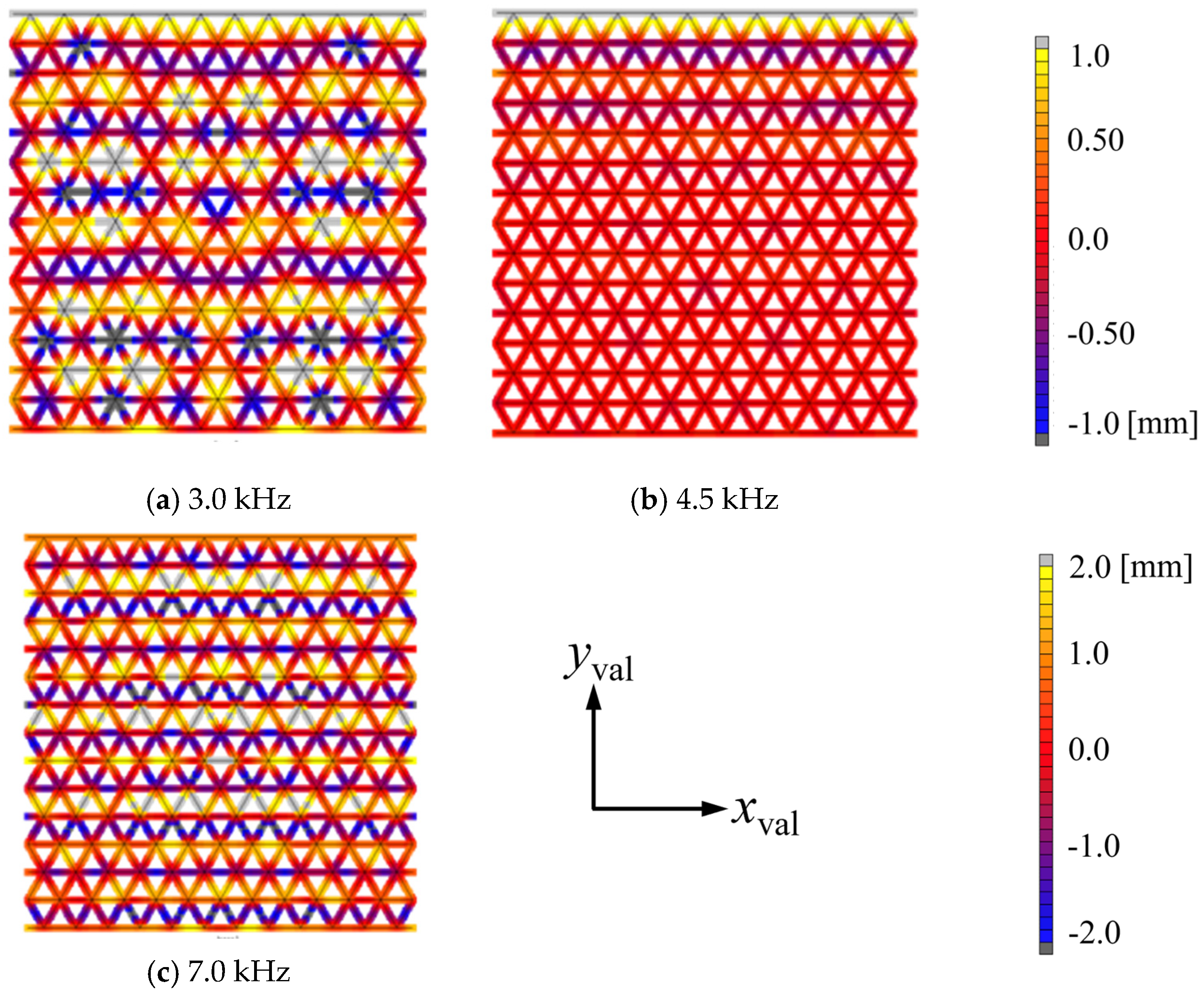 Aerospace 11 00637 g009
