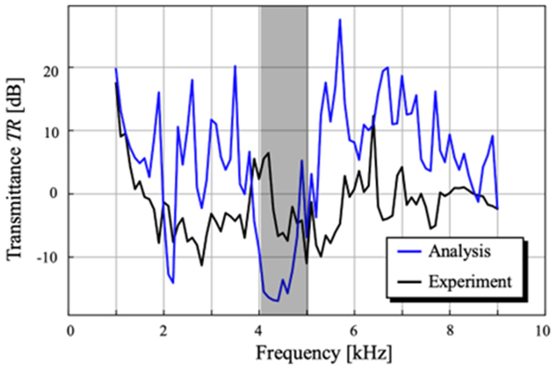 Aerospace 11 00637 g019