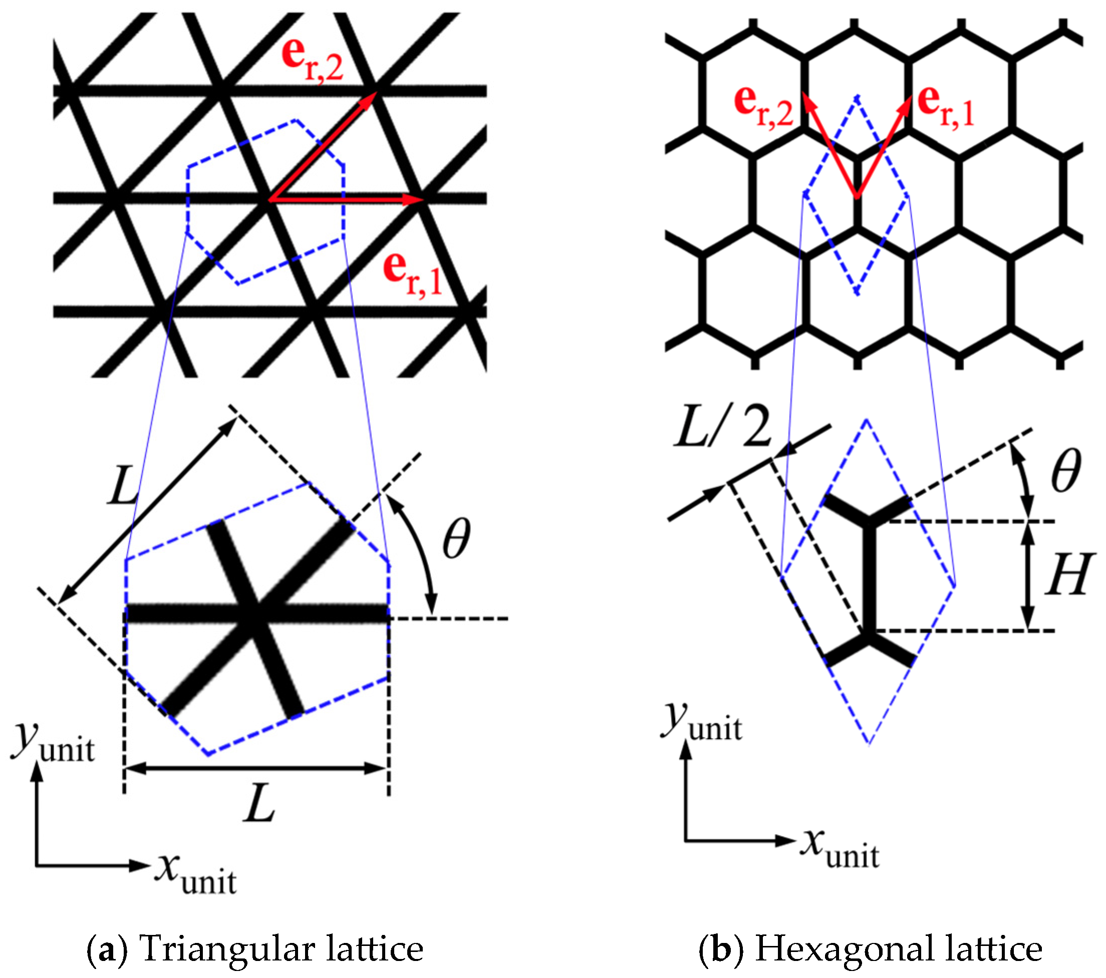 Aerospace 11 00637 g022