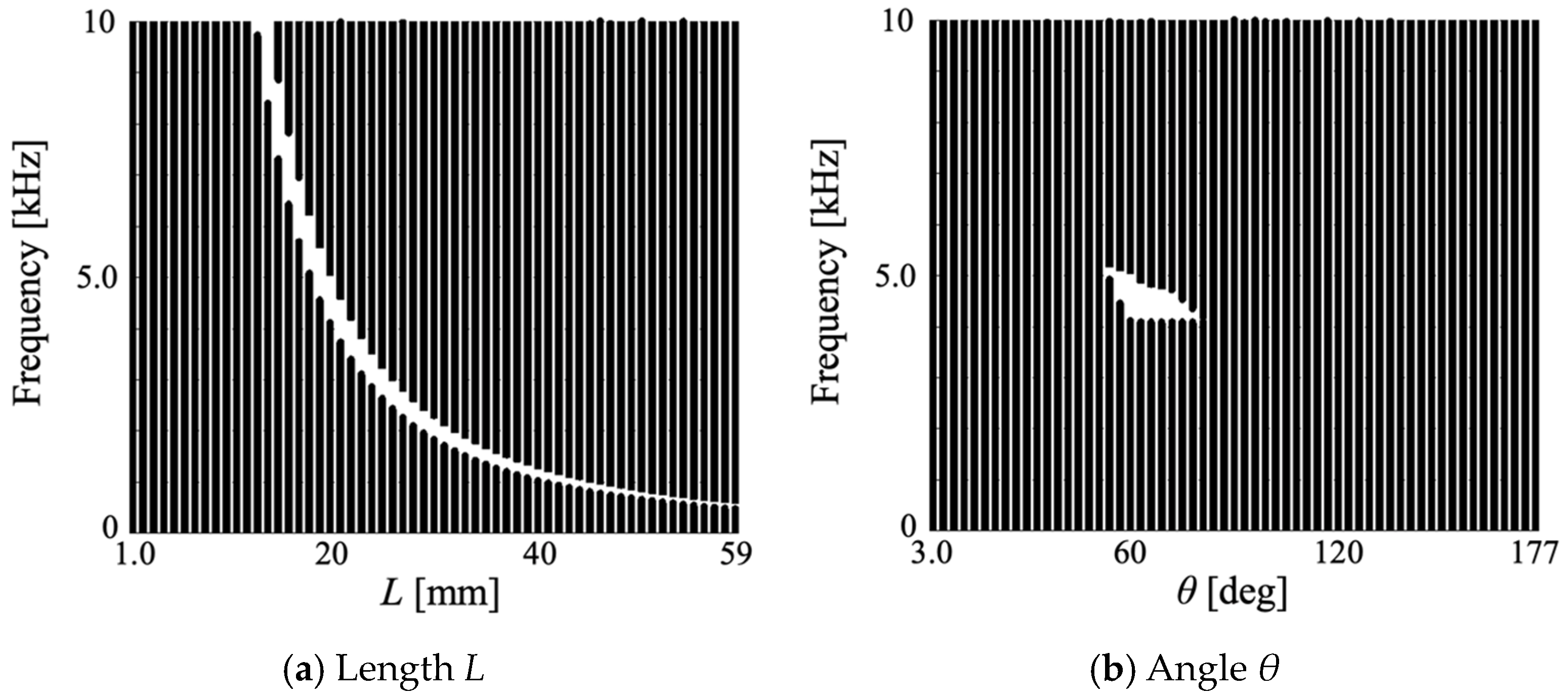 Aerospace 11 00637 g025
