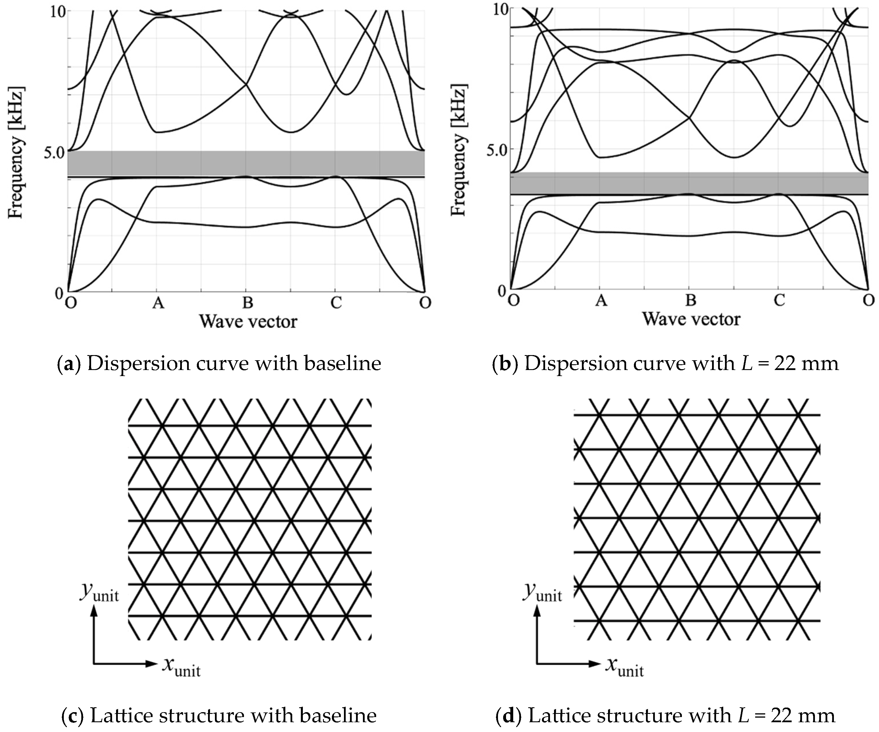 Aerospace 11 00637 g029