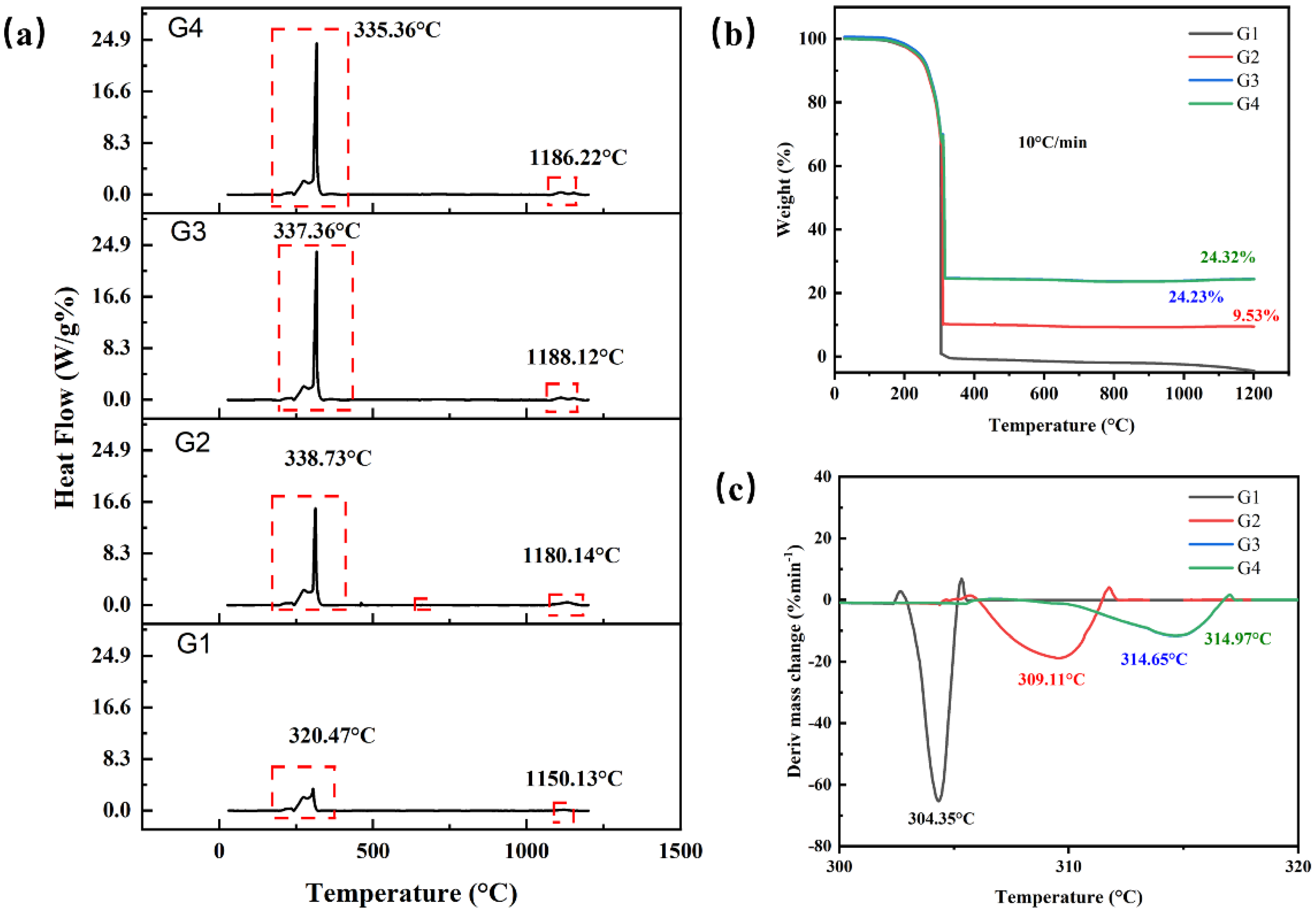 Aerospace 11 00639 g002