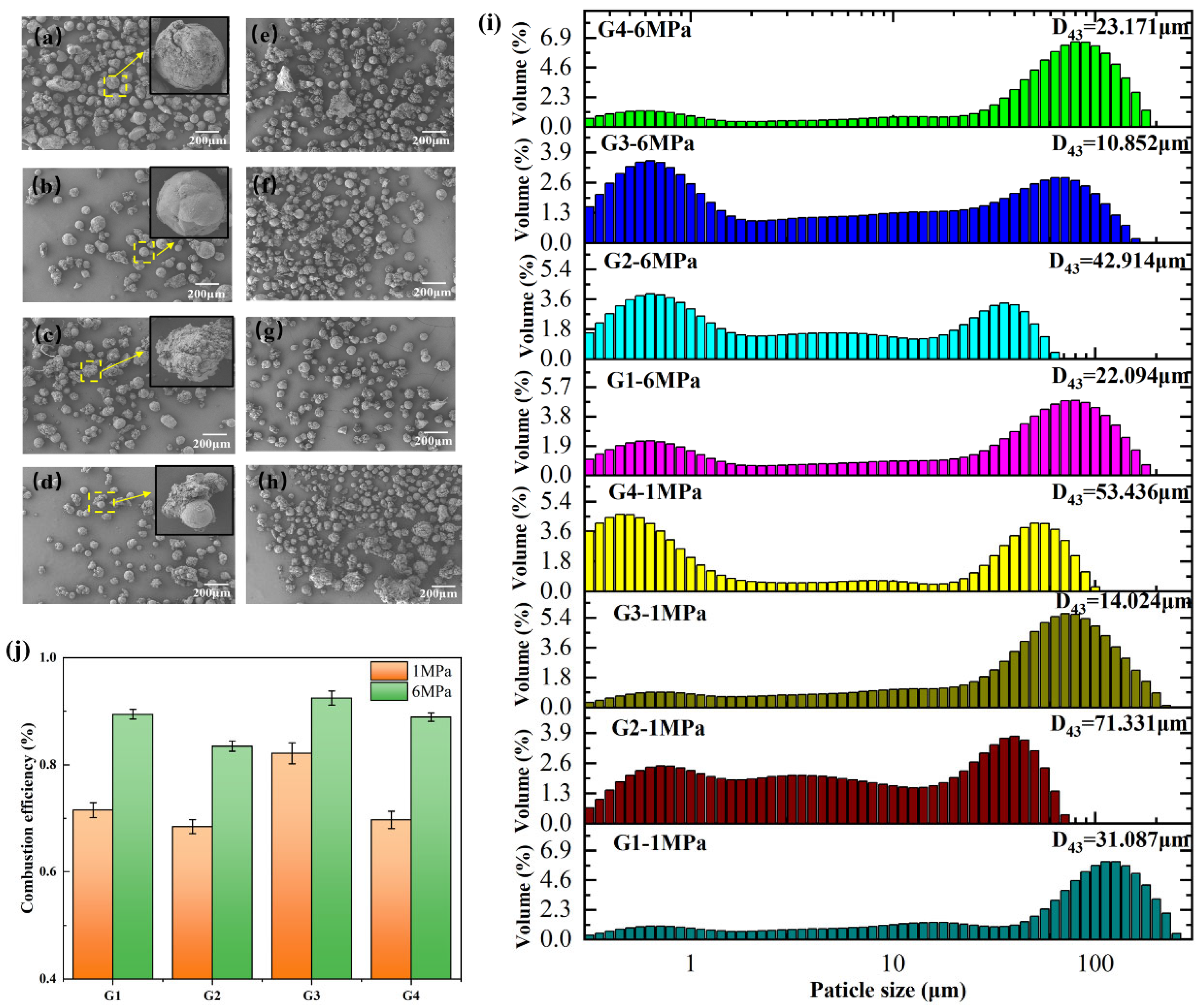 Aerospace 11 00639 g006