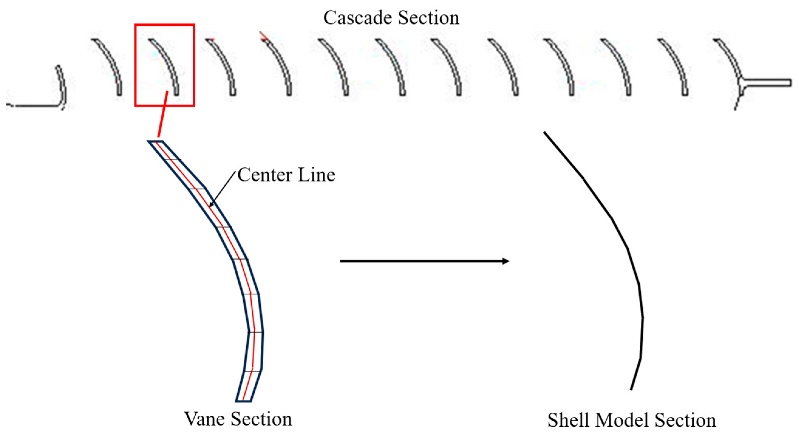 Aerospace 11 00641 g003 Aerospace 11 00641 g003