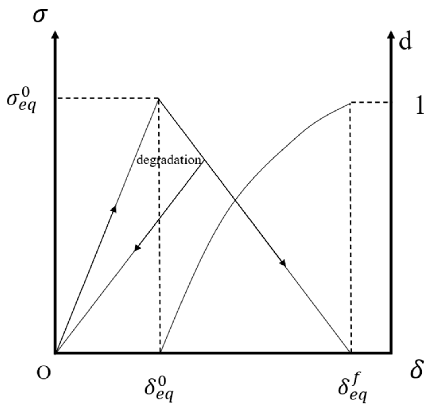 Aerospace 11 00641 g007 Aerospace 11 00641 g007