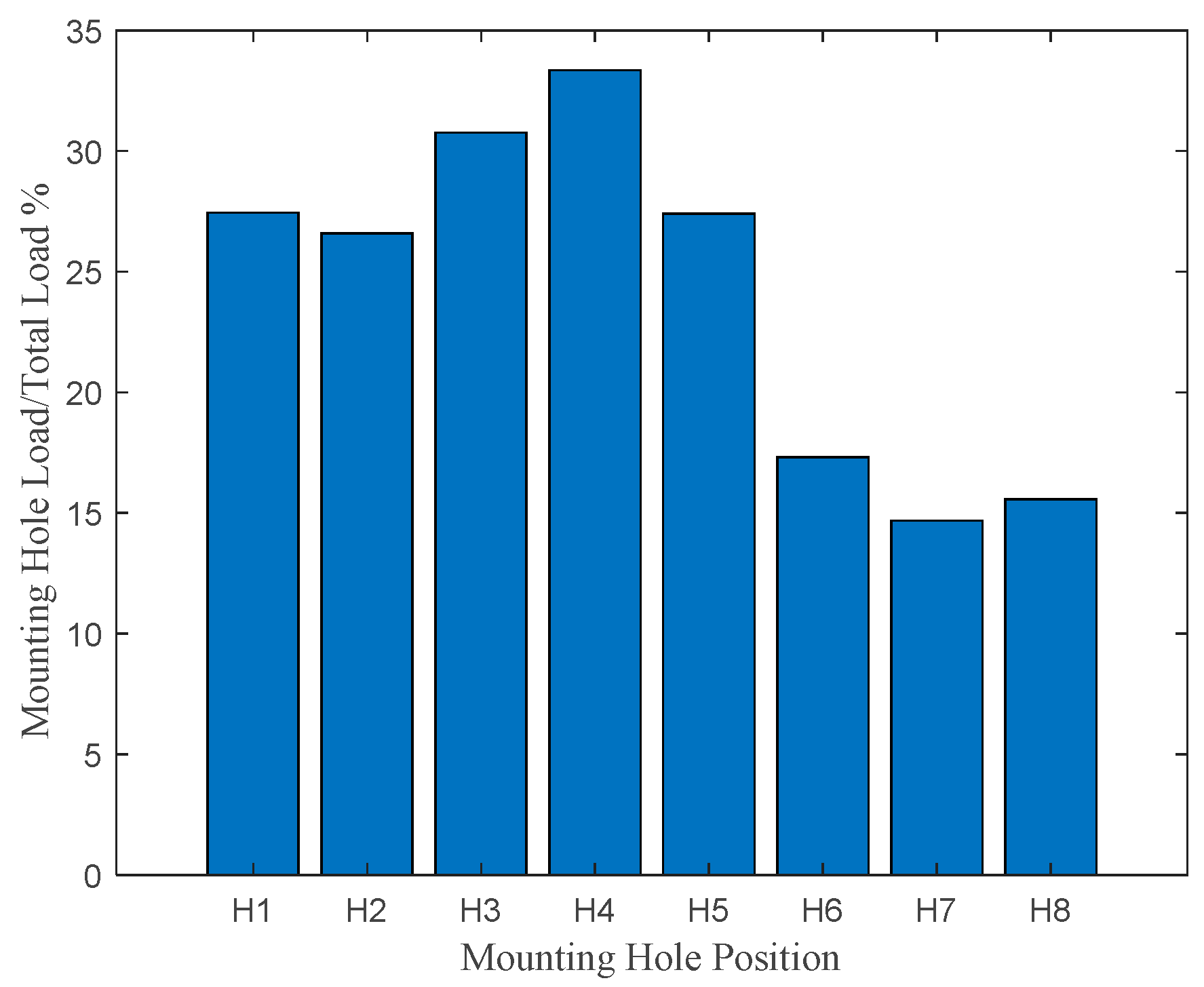 Aerospace 11 00641 g009 Aerospace 11 00641 g009