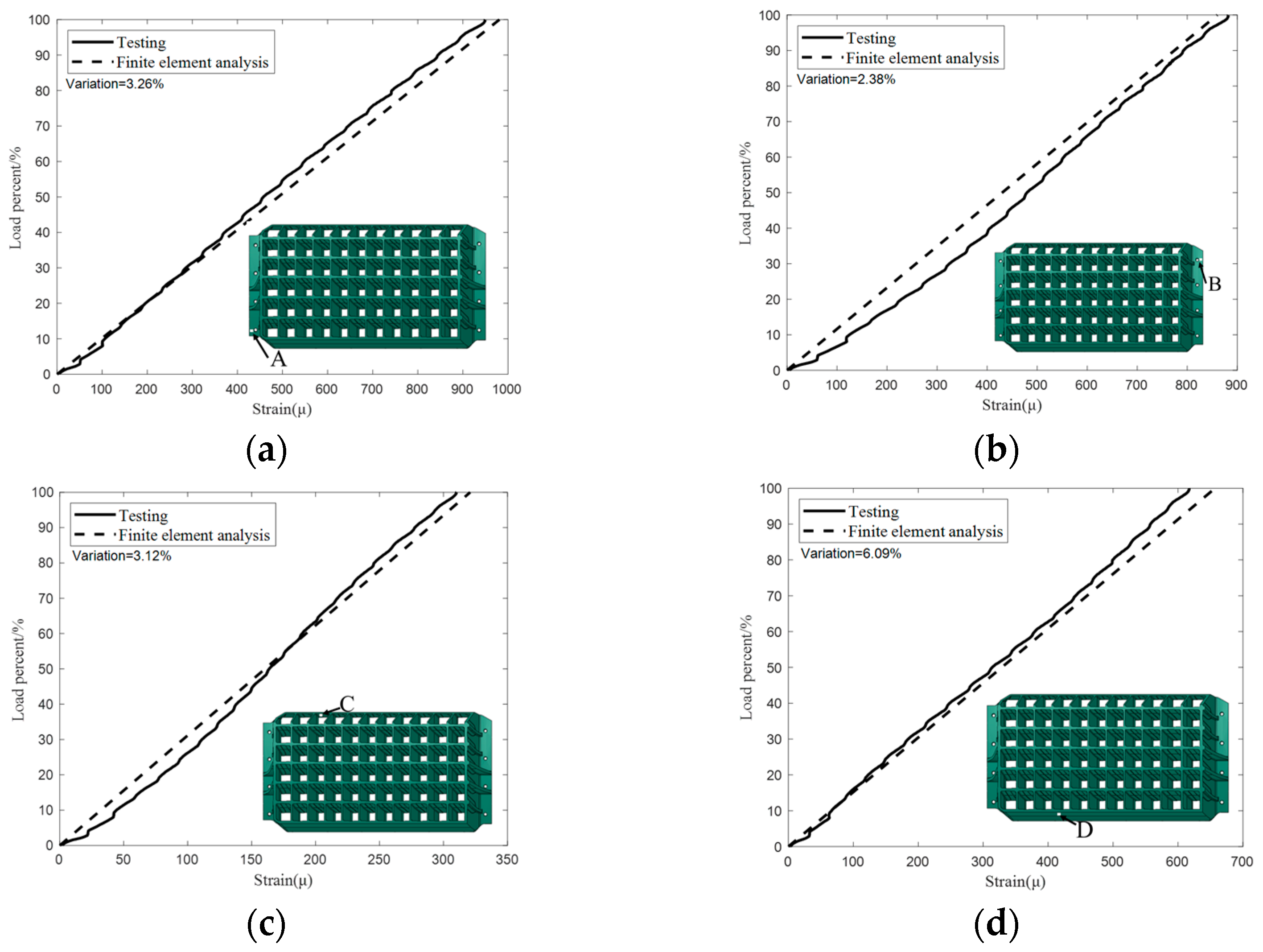 Aerospace 11 00641 g019 Aerospace 11 00641 g019