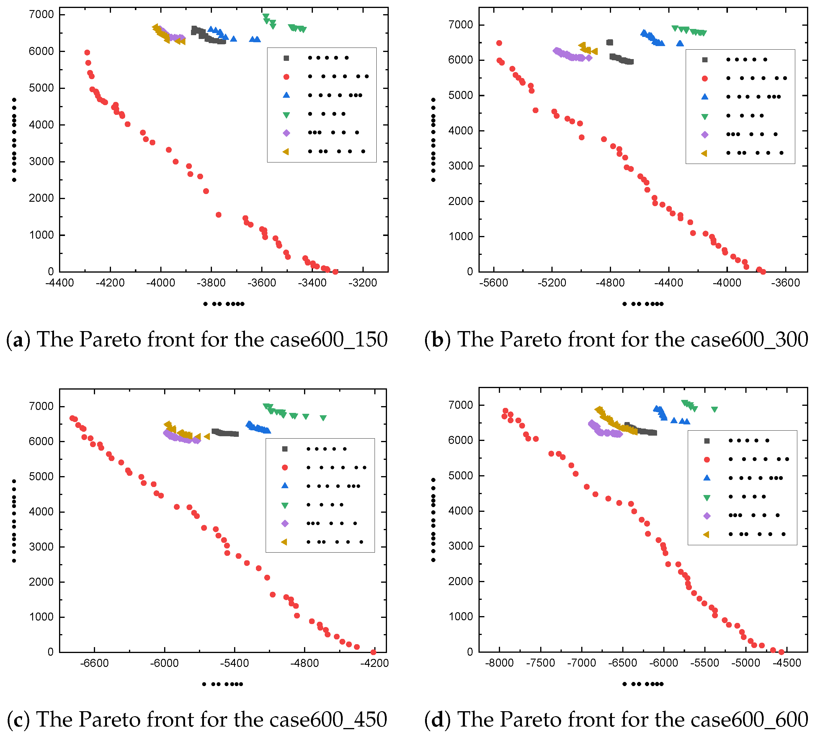 Aerospace 11 00643 g006