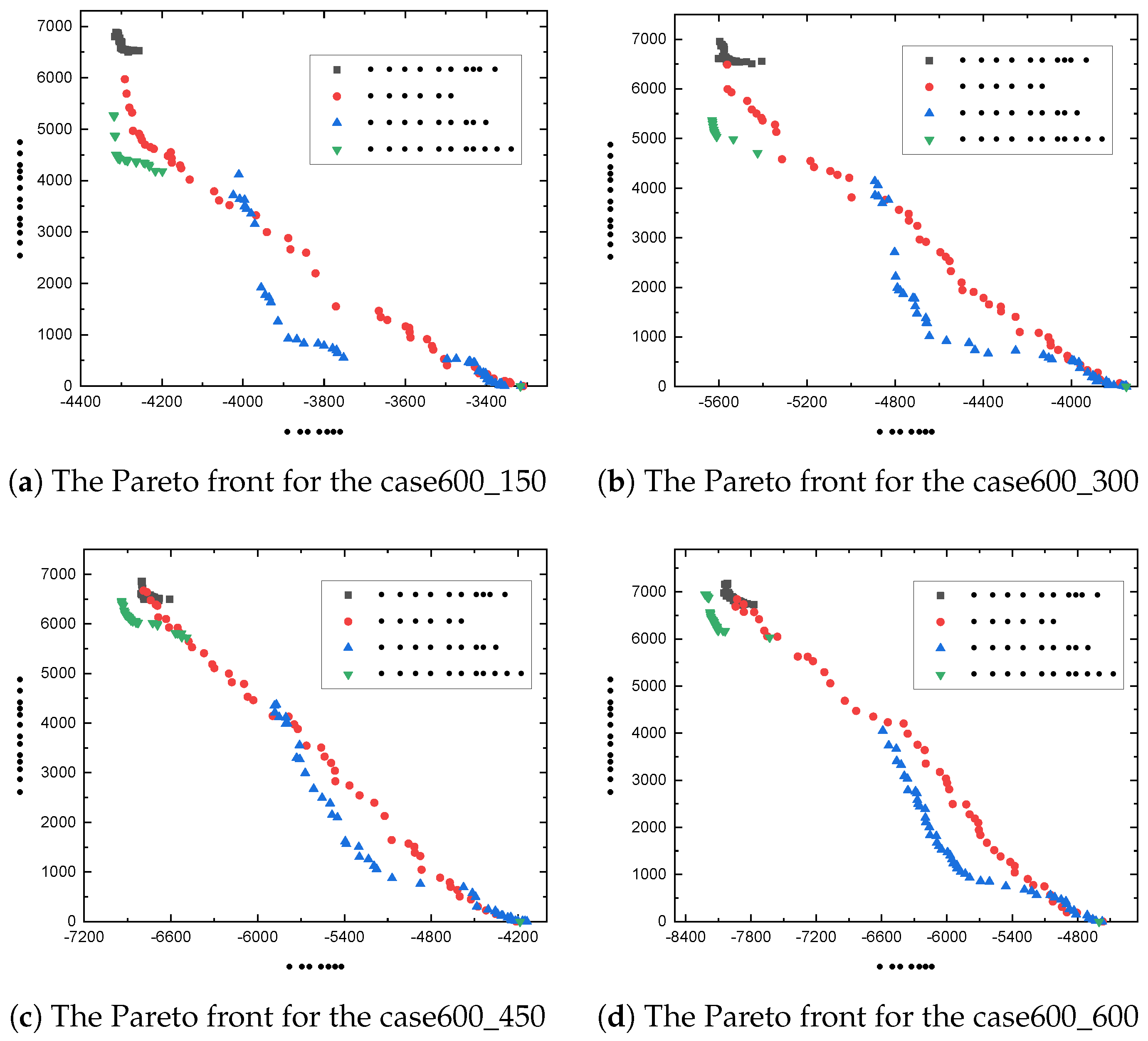 Aerospace 11 00643 g008