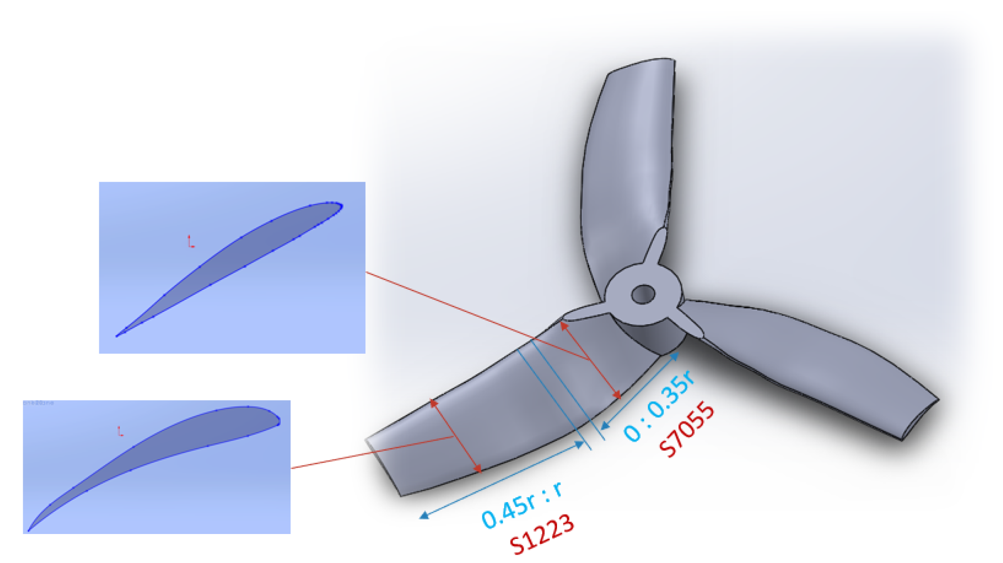 Aerospace 11 00644 g002
