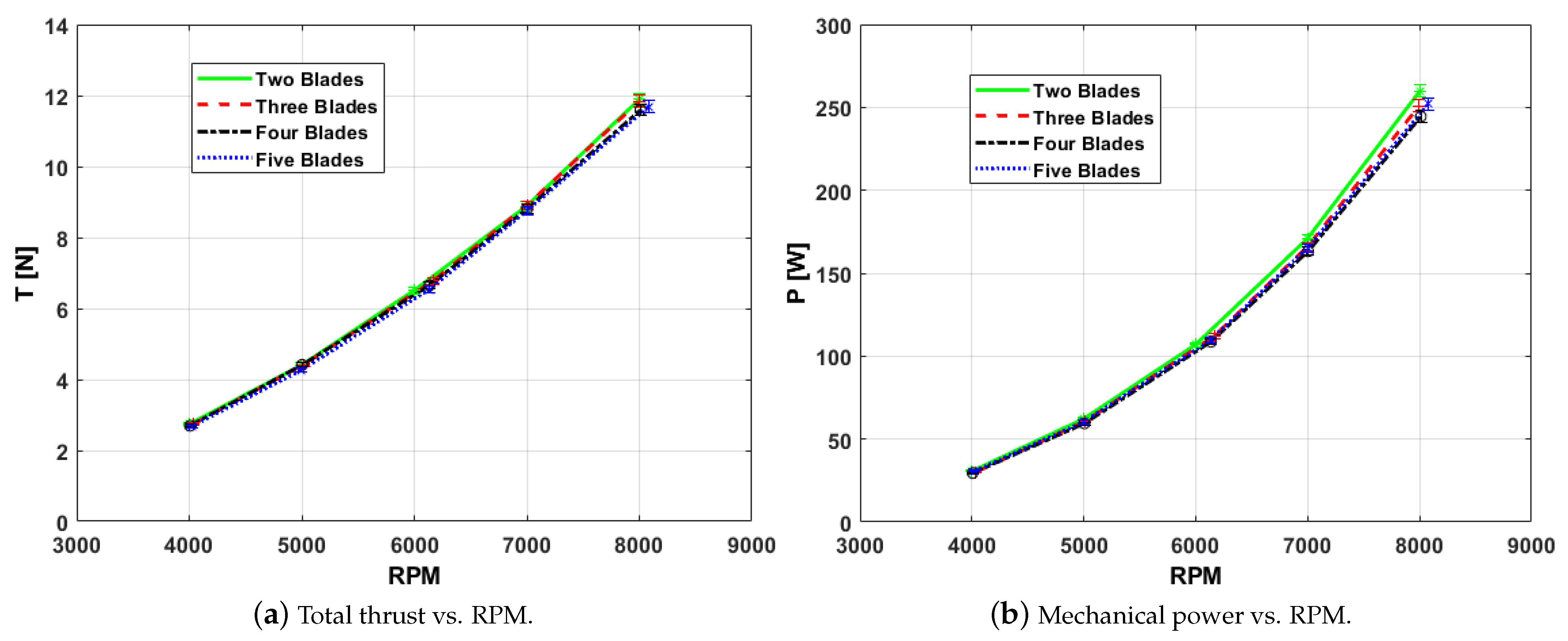 Aerospace 11 00644 g005