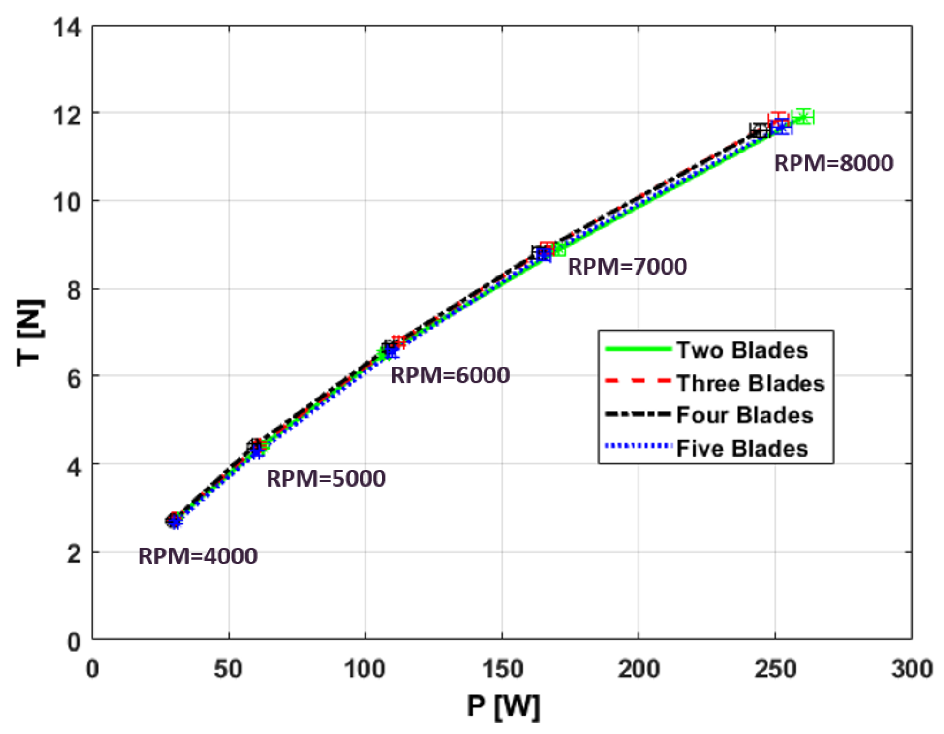 Aerospace 11 00644 g007